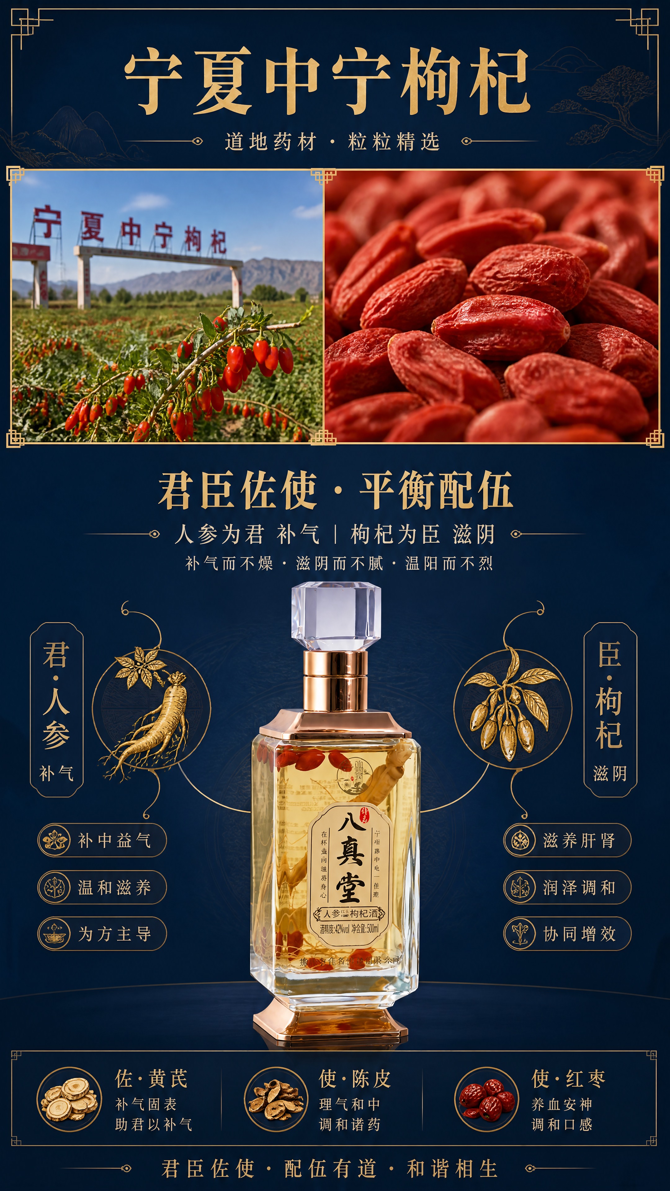 [商品] 使用【图3】佳名八真堂人参枸杞酒单瓶侧面；保留透明方… - 图片创意预览