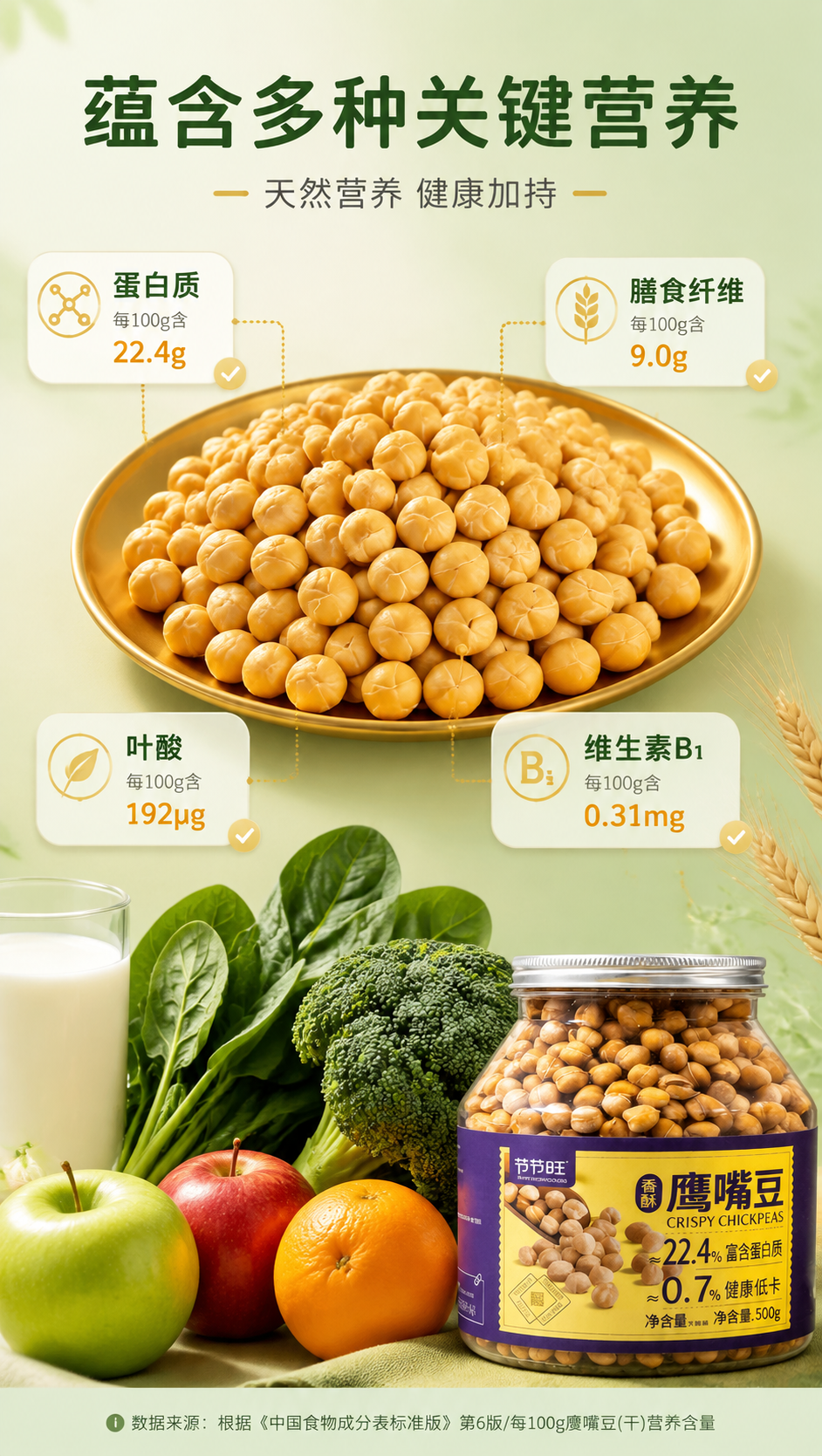 [商品] 使用【图1】节节旺香酥鹰嘴豆；保留产品包装原貌；本页… - 图片创意预览