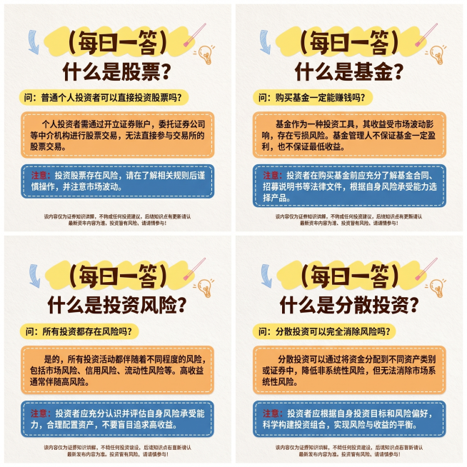 参考原海报的风格和排版结构，生成4张不同的通用投教每日一答海报，比例为1:1，去掉左上角的品牌logo，去掉画面中的两个卡通IP吉祥物，保留原有的每日一答版式布局和浅米色质感背景、文字色块设计，生成不预览效果