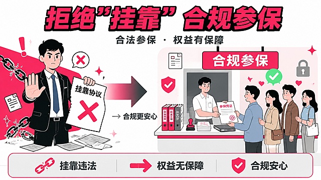 一张16:9横版科普海报封面，纯白色背景，扁平插画风格，年轻化潮流感，左图右文分区构图，版式精美。

【顶部标题区】画面顶部居中位置，超大号粗黑字体主标题，玫瑰红色填充加黑色描边，文字内容为"拒绝"挂靠" 合规参保"。主标题下方是深灰色小字副标题："合法参保 · 权益有保障"。

【左侧·拒绝挂靠场景】左侧约45%区域，白色背景上用玫瑰红色块做区域区分。主体是一位年轻职场男性，扁平插画风格，非Q版卡通，比例接近真实但简化，穿着黑色西装、白衬衫、蓝色领带，表情严肃认真，眉头微皱，伸出右手做出拒绝手势。左手拿着一份展开的A4文件，文件上有大号红色叉号"✗"，文件上有黑色手写字体"挂靠协议"，文件边缘有撕裂感和飘动感。人物周围漂浮装饰元素：断裂的链条图标（黑色线条）、警示感叹号（玫瑰红色）、小文件图标（黑色线条）、小对话框图标内有叉号、小星星闪光点缀（玫瑰红色）。人物脚下散落几份灰色文件，表示被拒绝无效。

【右侧·合规参保场景】右侧约55%区域，白色背景上用浅灰色或淡玫瑰红色块做区域区分。主体是一个现代简约风格的服务窗口柜台，窗口上方悬挂醒目标牌，玫瑰红底白字，写着"合规参保"。窗口内有一位穿白衬衫的工作人员NPC，简笔人物，正在微笑递出文件。窗口台面上整齐摆放文件册、印章、文件夹，简洁线条插画。窗口前有3-4个简笔人物排队，男女混合，衣服颜色为淡蓝、米色、棕色，每个人表情开心，最前面的人接过文件，人物头顶冒出绿色勾号"✓"和小心形小图标。窗口周围装饰：玫瑰红填充盾牌图标内有白色勾号、灰色锁图标表示安全、玫瑰红小星星✨、小文件图标。

【中间过渡】左右区域之间有一道粗箭头渐变过渡带，从玫瑰红渐变到深灰，箭头方向从左指向右，箭头旁边有深灰色小字："→ 合规更安心"。

【底部信息区】画面底部有一条浅灰色底玫瑰红边框的横条，横条内有三列信息，每列都是玫瑰红图标加深灰色文字：第一列断裂链条图标加"挂靠违法"，第二列箭头图标加"权益无保障"，第三列盾牌勾号图标加"合规安心"。

【配色方案】整体白色背景，主色玫瑰红#E91E63，辅助色深灰、黑色，点缀绿色勾号，高饱和度、强视觉冲击力。

【风格要求】扁平插画风格，线条简洁，色块填充，非Q版卡通，非3D渲染，非真实人物照片，无复杂背景纹理，白底干净清爽，整体年轻化潮流感。

画面中所有信息区域必须填充完整合理的内容，不得出现空白框、空白占位、横线待填写区域。画面中所有文字必须精确渲染，不得错位、遗漏或编造。画面中不得出现任何二维码图案或二维码占位符。