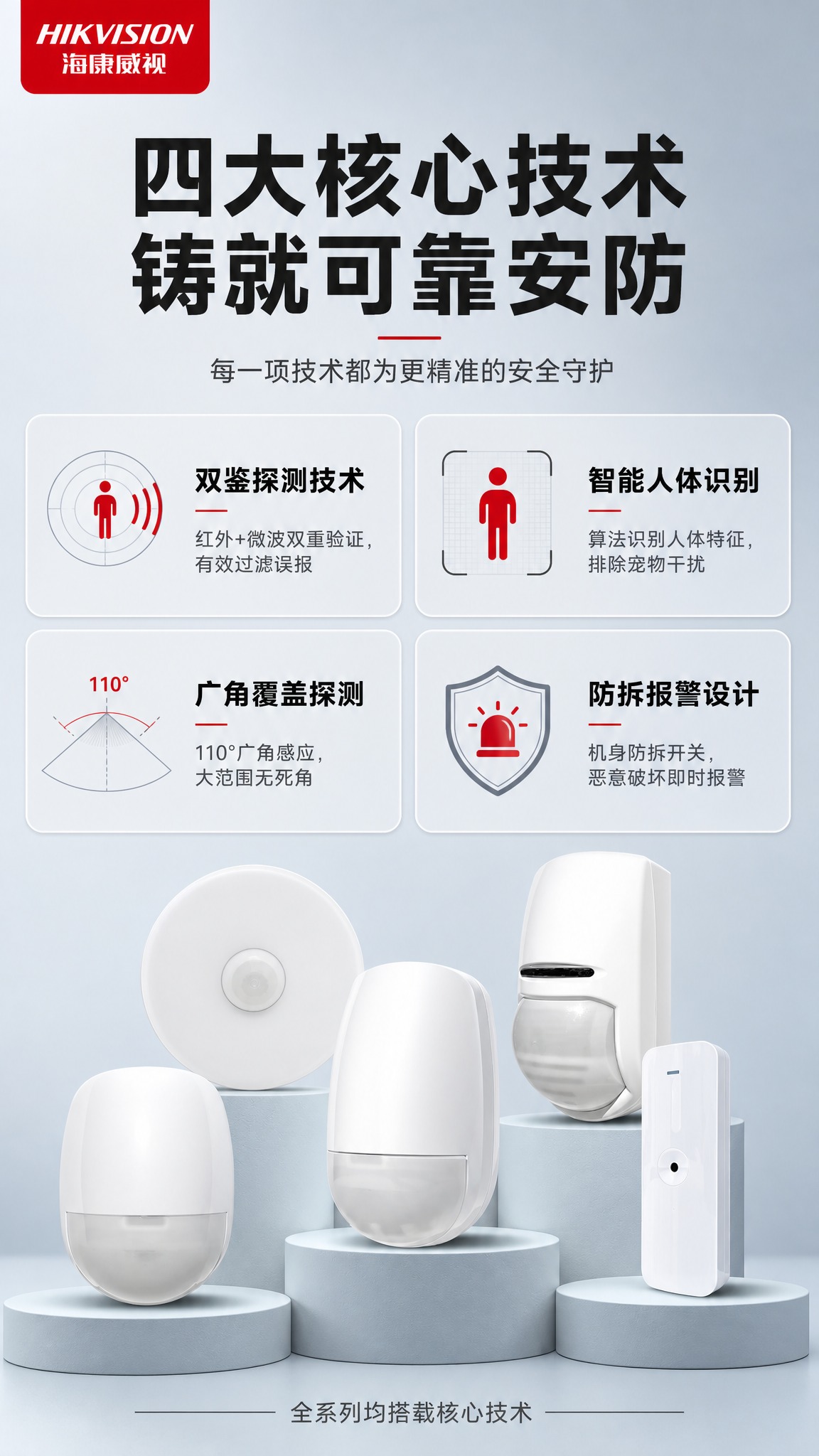 [商品] 使用【图1】全系列探测器（以中间主款为主，其余款做辅… - 图片创意预览