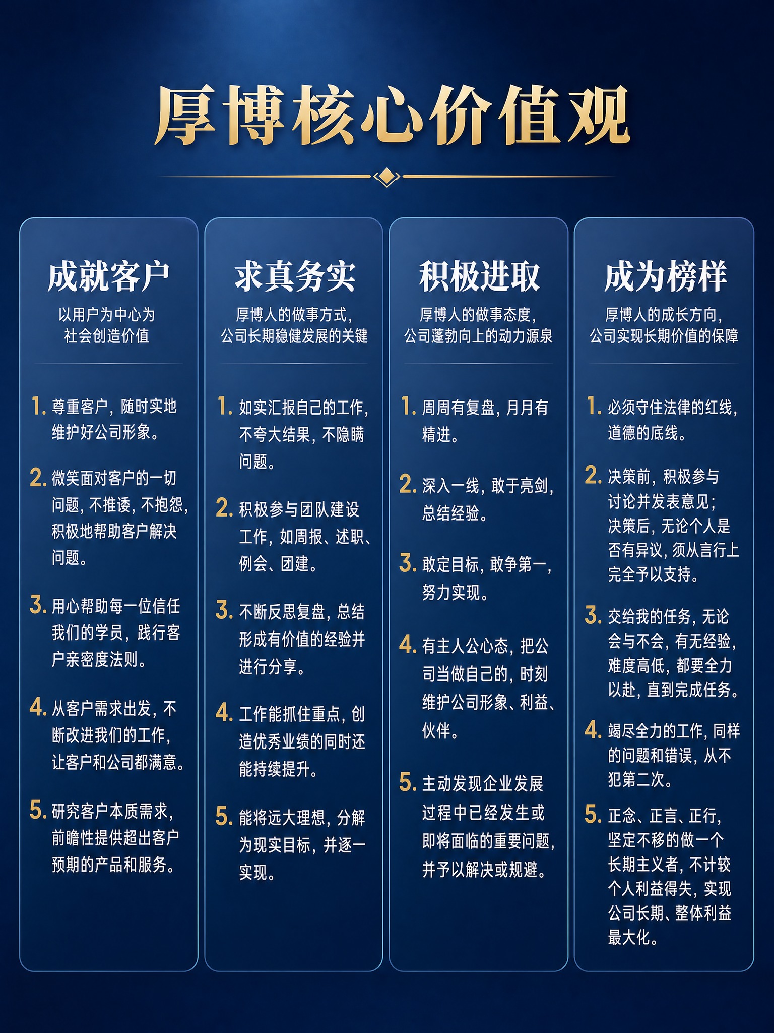 一张竖版企业文化壁纸海报，3:4比例，商务简约风格，深蓝色渐变… - 图片创意预览