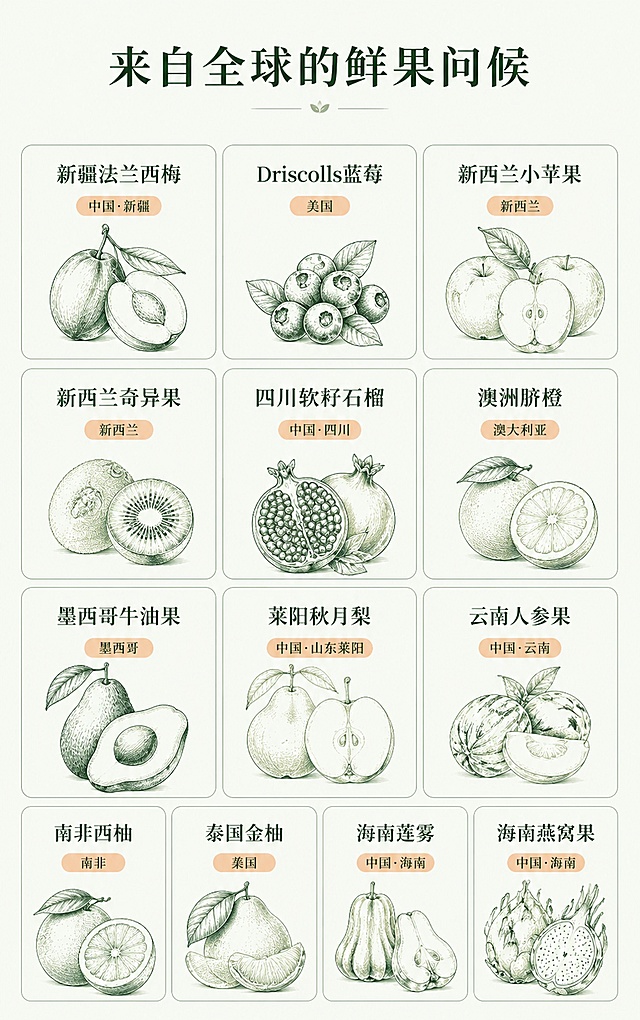 「图片1」
新疆法兰西梅1盒           约500克
Driscolls18+蓝莓1盒      约125克
新西兰小苹果1桶           约500克
新西兰黄金奇异果4个   约420克
四川软籽石榴2个           约600克
澳洲金巴利脐橙2个       约500克
墨西哥牛油果2个           约400克
莱阳精品秋月梨2个       约600克
云南黄心人参果4个       约300克
南非进口西柚2个          约800克
泰国进口金柚1个          约1200克
海南黑金刚莲雾2个      约200克
海南黄金燕窝果2个      约400克
制作一个礼盒的详情页，礼盒名称：缤纷尊果，礼盒净重：6545克，要有中秋的节日氛围，并介绍每种水果的特色，整体清新，不要过于花里胡哨，图片宽度为750px