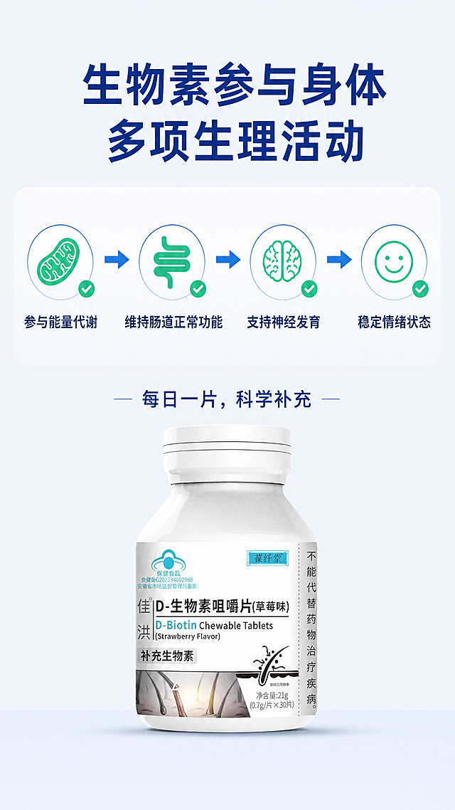 [第4屏] 生物素作用原理说明，本屏使用【图1】作为商品主体，保持产品的物理结构、材质质感、包装文字和颜色与原图一致。
[氛围/风格] 科普简约风格，浅灰蓝背景，示意图清晰易懂，专业温和质感。
[元素布局] 上半部分是原理示意图，下半部分放置产品瓶身。示意图从左到右展示作用过程：补充生物素→帮助能量代谢→维持肠道健康→稳定神经情绪，每个环节配简单图形和文字说明，用箭头连接流程。下半部分产品占据约25%高度，保持完整外观。
[光影质感] 整体均匀柔光，示意图每个环节清晰分明，产品光影自然，边缘真实。
[配色色系] 全局底色：#EFF6FF；主体配色：产品保持原图白瓶；辅助色：#3B82F6（蓝色箭头），#10B981（绿色健康状态标识），文字深蓝色。
[视角构图] 上下分屏结构，上原理示意图下产品展示，流程从上到下，符合手机阅读逻辑，信息清晰不拥挤。
[文字版式] 顶部标题“生物素参与身体多项生理活动”深蓝色粗体居中；原理四个步骤分别标注：“参与能量代谢”“维持肠道正常功能”“支持神经发育”“稳定情绪状态”，每个步骤文字在图形下方，清晰可读；底部产品上方小字“每日一片，科学补充”不遮挡产品包装文字。
[比例分辨率] 9:16竖版比例，4K分辨率，文字清晰可辨，超高清。
[负向提示词] 产品变形，包装文字错乱，缺件错件，颜色偏差，水印，文字模糊，背景杂乱，违规宣传，医疗效果承诺，虚假原理，生发、头发、指甲相关内容。
