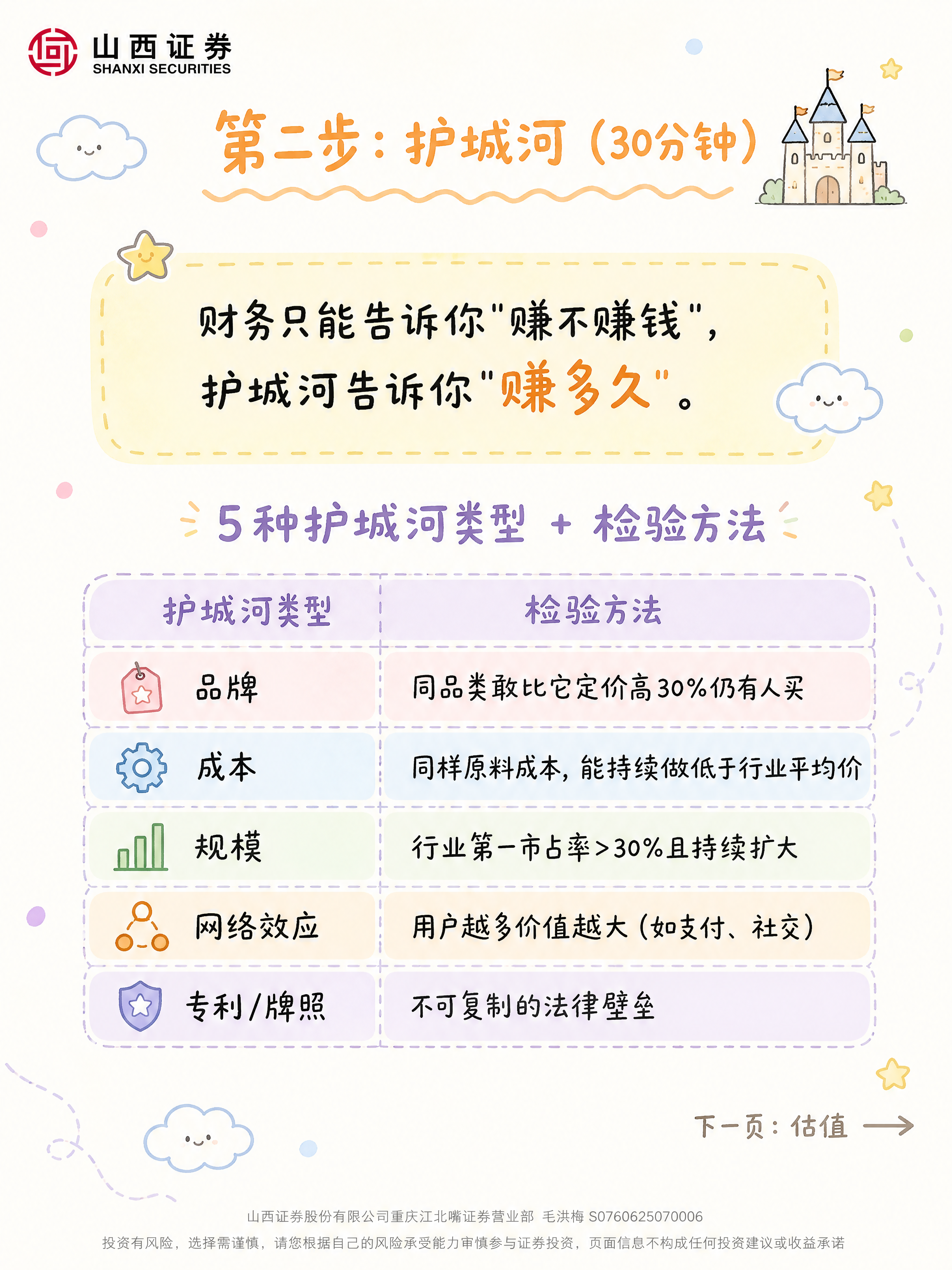 小红书笔记内页，清爽可爱手账便签风，干净明亮的奶白色纸张背景，… - 图片创意预览