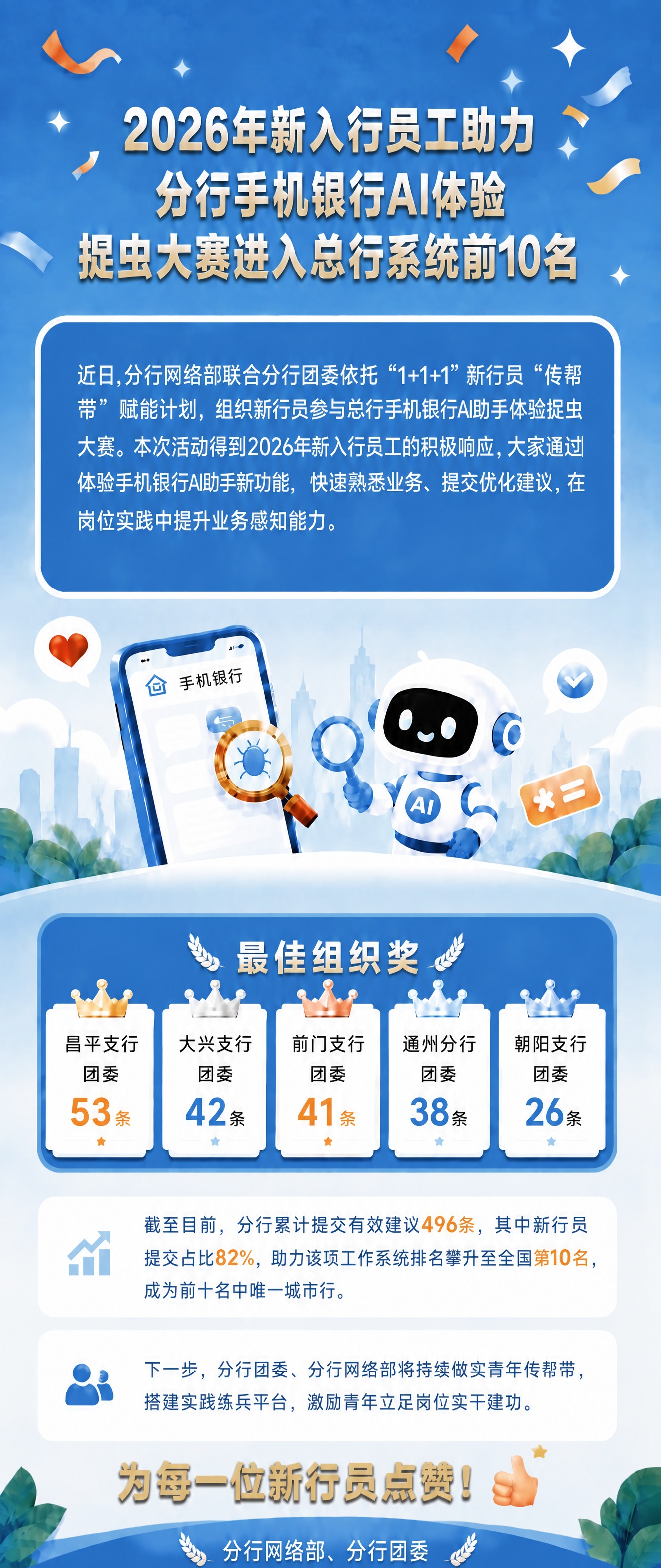 在参考图的基础上，对"截至目前"这段文字做以下修改： 1. 整… - 图片创意预览