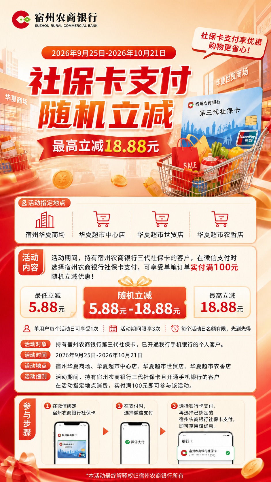 基于参考海报进行修改，保留原海报的整体版式骨架、红金配色、购物… - 图片创意预览