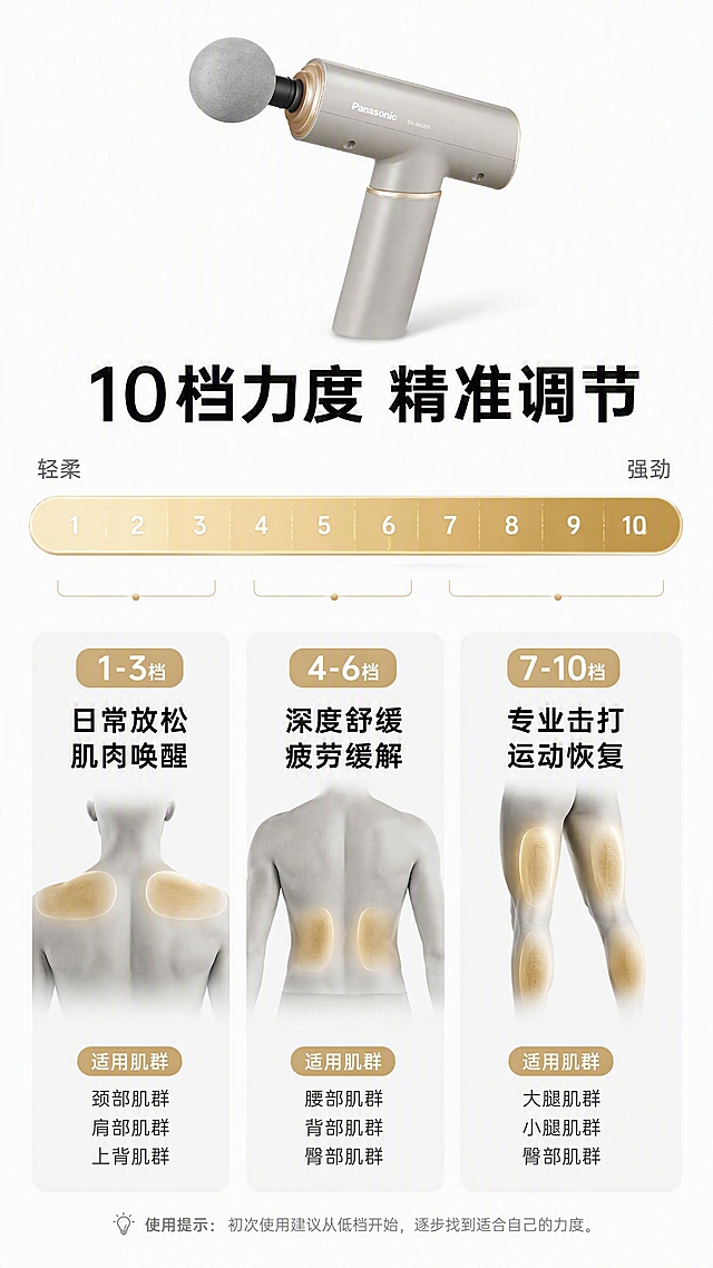 [第6张] 10档力度调节展示页-档位与肌群对应。本张使用【图1】作为商品主体。
[氛围/风格] 简约信息图风格，浅灰金配色，清晰直观，商业设计质感。
[元素布局] 画面上方是松下筋膜枪小图，占比约20%；中间是一条横向力度条，从1到10档渐变显示，左端轻柔右端强劲，用金色渐变填充；下方是10个档位对应的肌群说明，分两列排布：1-3档「日常放松 肌肉唤醒」配肩颈图标，4-6档「深度舒缓 疲劳缓解」配腰背图标，7-10档「专业击打 运动恢复」配腿部图标。
[光影质感] 整体明亮干净，力度条有发光渐变效果。
[配色色系] 全局底色 #FFFFFF 白色；主色浅灰卡片；辅助色深灰文字；点缀色金色渐变力度条。
[视角构图] 上下结构，力度条居中，肌群说明分列下方，阅读动线从上到下。
[文字版式] 顶部主标题「10档力度 精准调节」，黑色加粗大字；力度条两端标注「轻柔」和「强劲」；三档区间分别有标题和适用肌群说明，字体层级清晰。
[比例分辨率] 9:16 竖版比例，4K分辨率，文字清晰可辨。
[负向提示词] 机身变形，水印，文字错乱，力度条不清晰，排版拥挤。