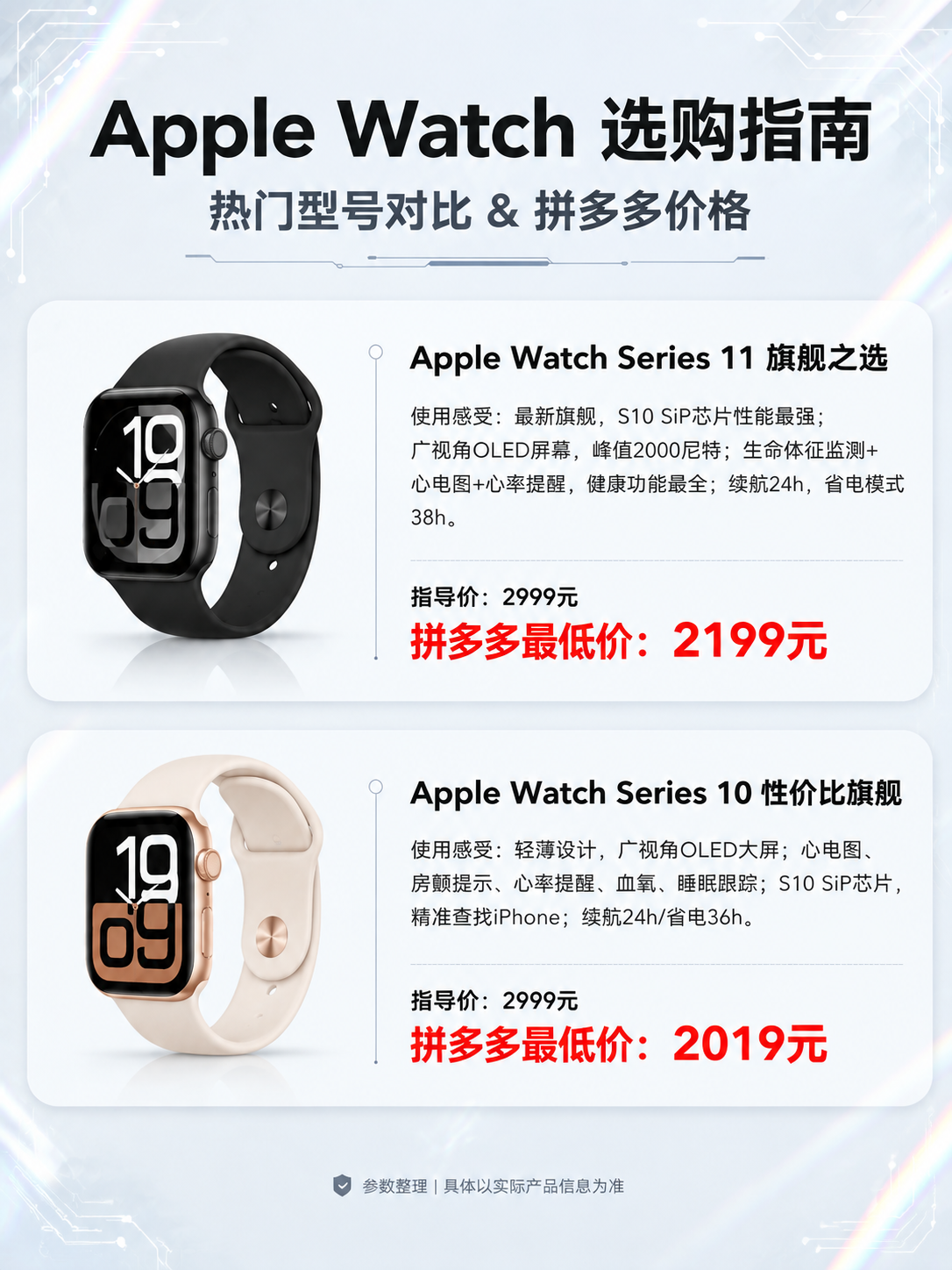 Apple Watch选购指南海报，2款手表竖向排列的卡片式布… - 图片创意预览