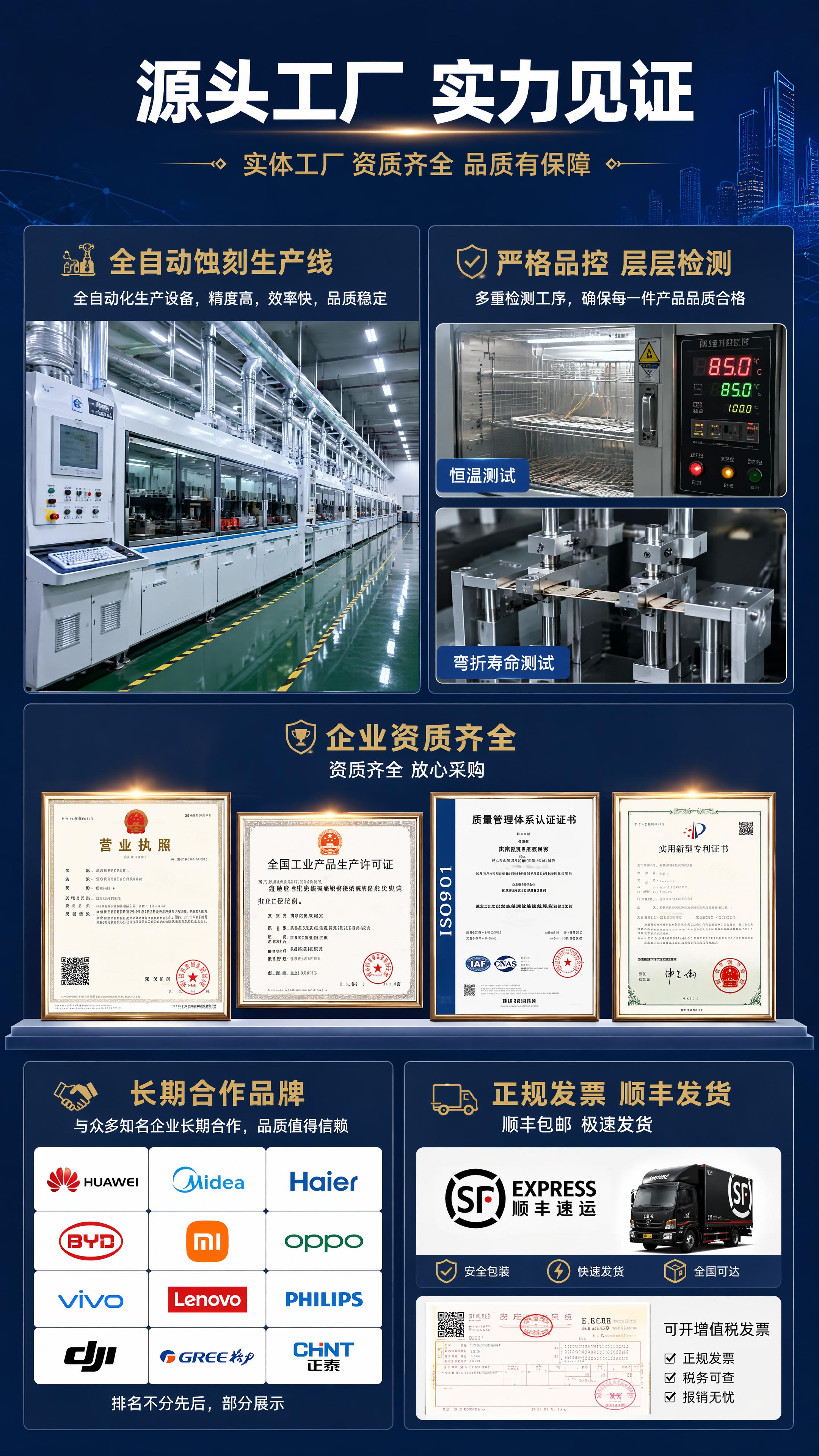 [第7屏] 详情页工厂实力+信任背书体系。本屏无需产品主图，展… - 图片创意预览