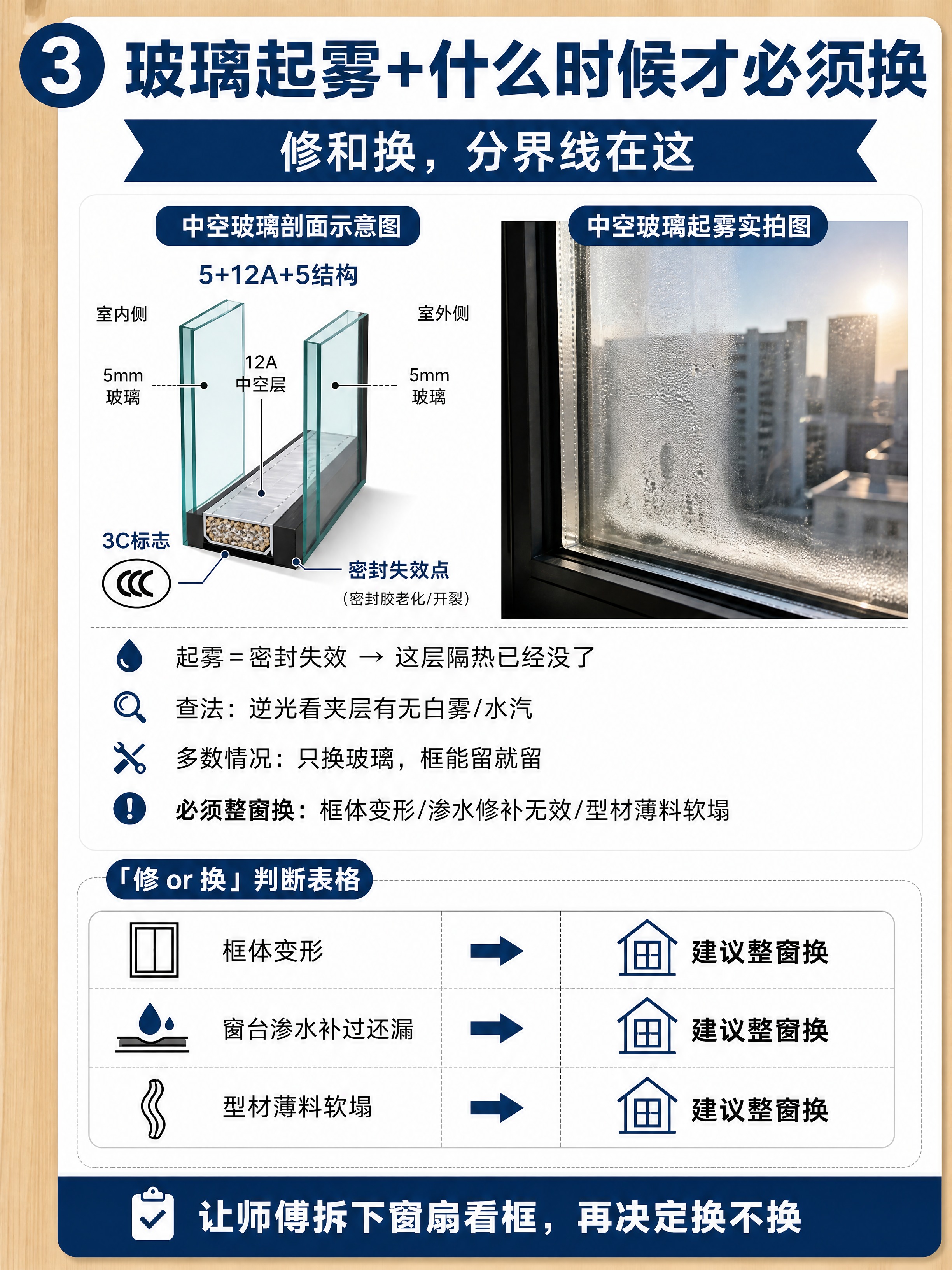 小红书内页干货图，真实实拍风，ins清新家居感，版式精美，信息… - 图片创意预览