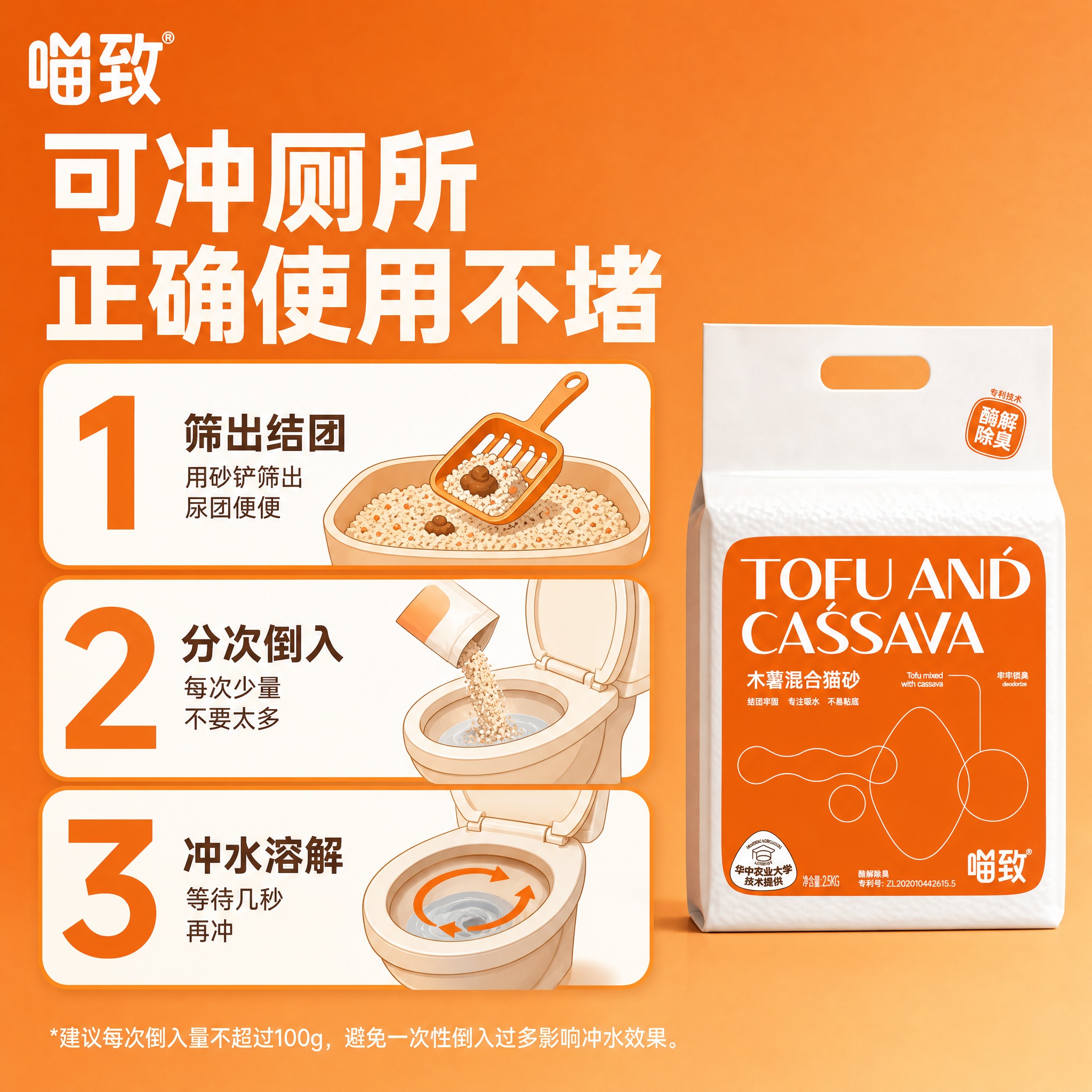 [主图-14] 喵致木薯混合猫砂 使用步骤 冲厕正确方法。 [… - 图片创意预览
