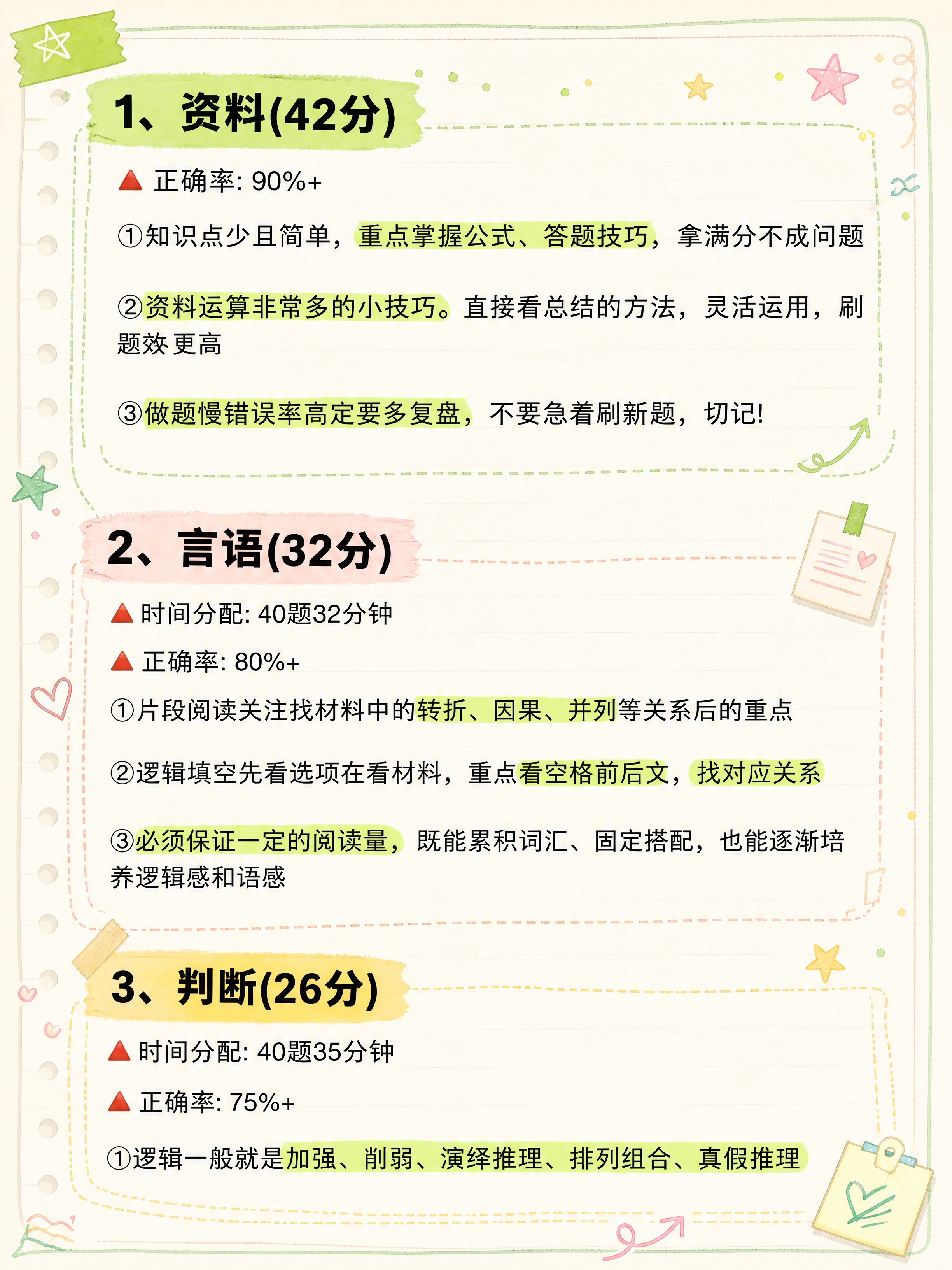 抖音热门图文风格，手账拼贴风，3:4竖版，版式精美，信息层级清… - 图片创意预览