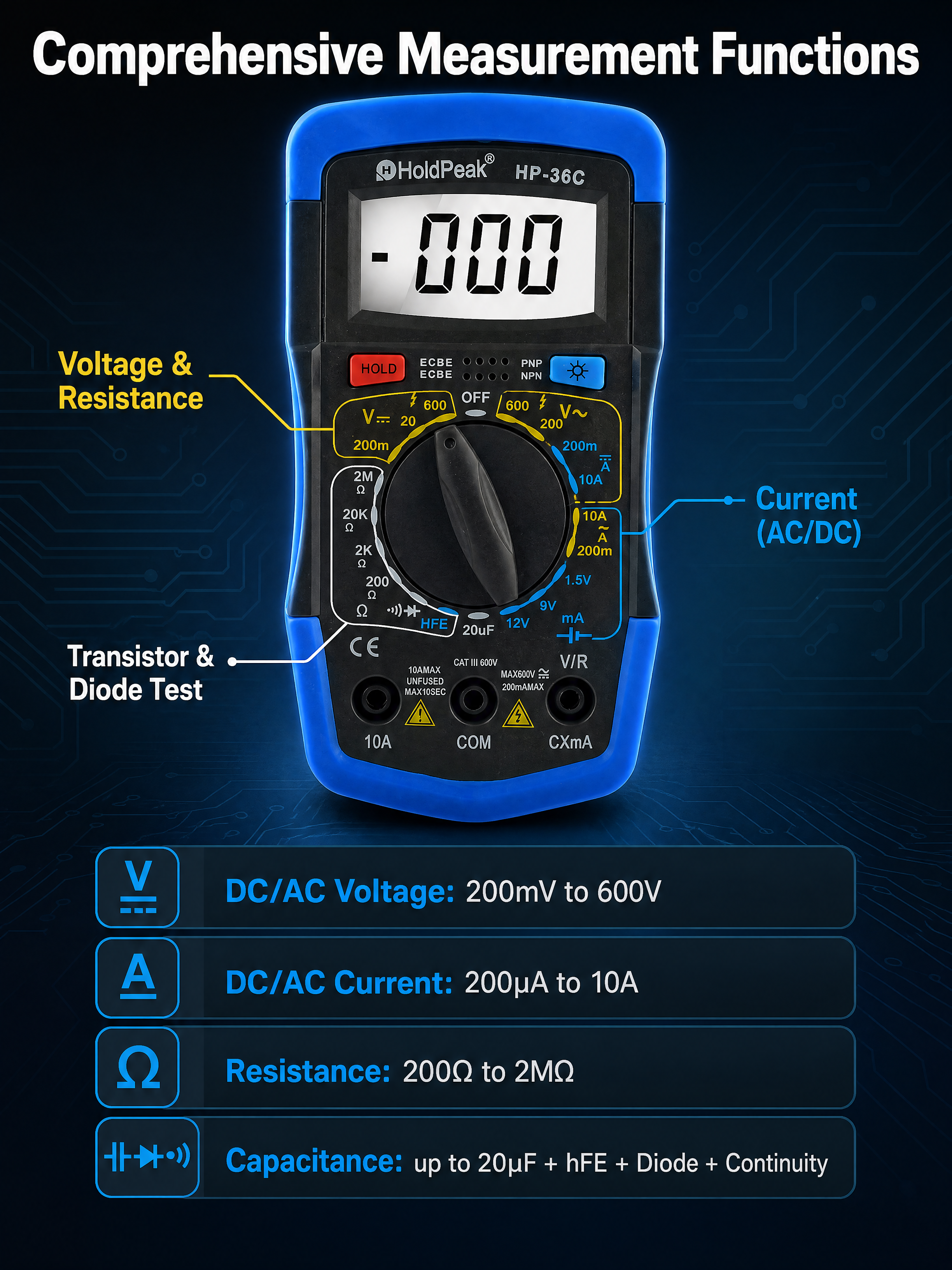 [商品] 使用【图1】HoldPeak HP-36C数字万用表… - 图片创意预览