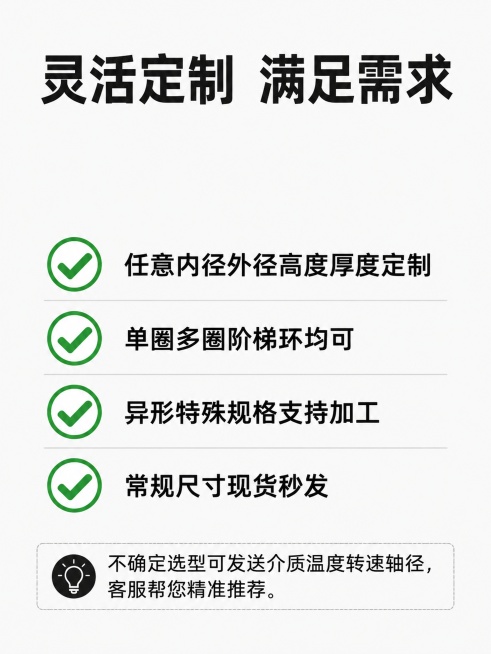 「图片1」「图片1」「图片1」「图片1」「图片1」「图片1」「图片1」「图片1」「图片1」「图片1」一、首屏海报文案（主图承接·高转化）
 
【定制盘根环｜耐高温高压密封环】
石墨/芳纶/四氟盘根环预览效果
