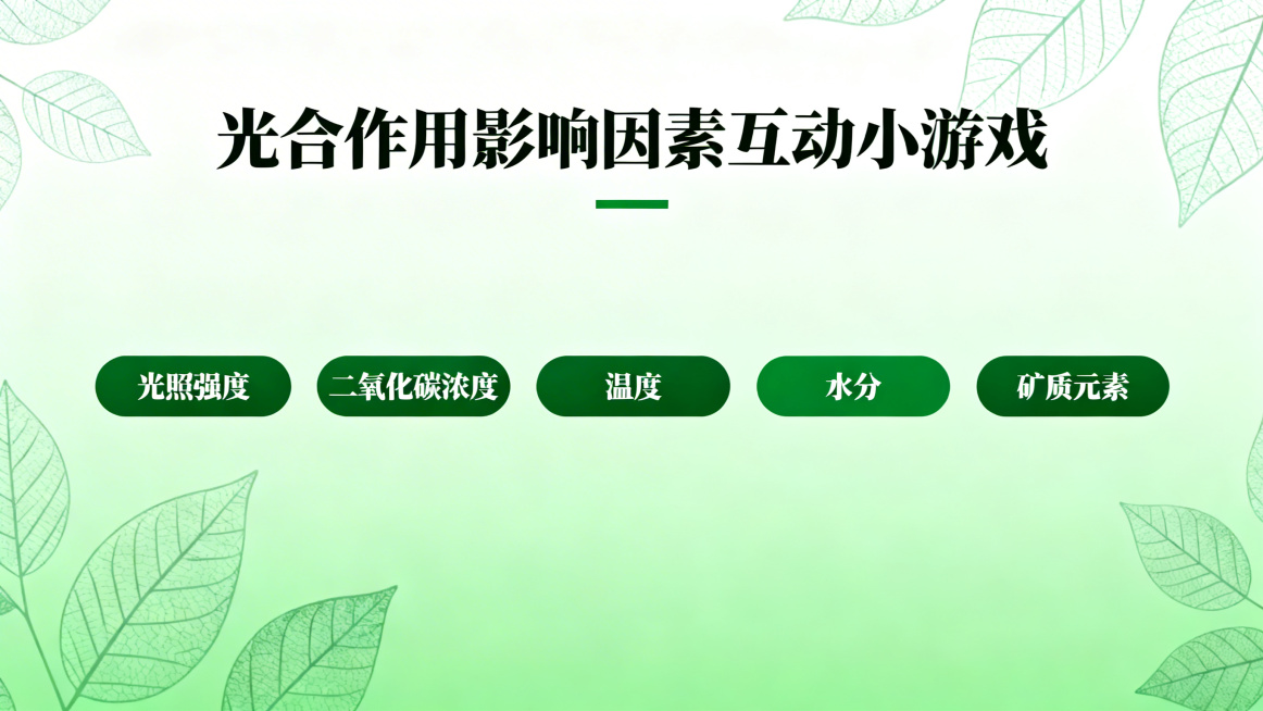 生成光合作用影响因素互动小游戏PPT目录选择页，列出五个可点击选项：光照强度、二氧化碳浓度、温度、水分、矿质元素，教学风格简洁清晰，绿色自然主题预览效果
