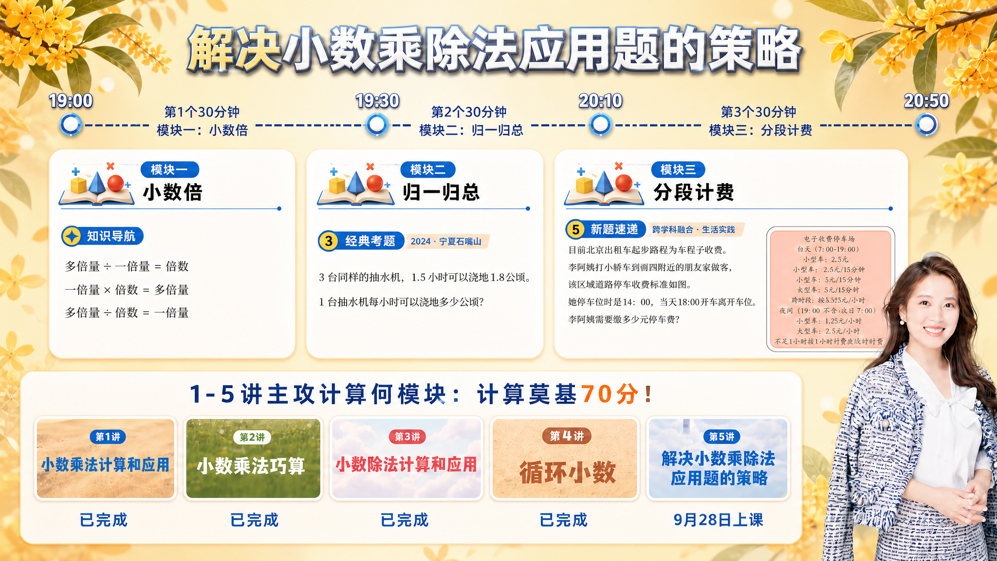 将这张数学课程路线图的背景更换为桂花主题元素。具体要求：1.… - 图片创意预览