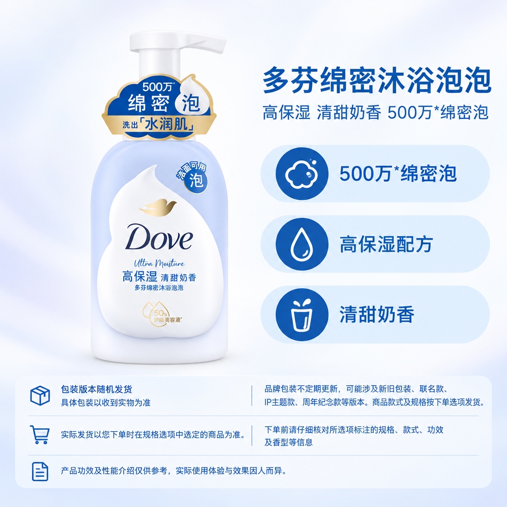 电商单品主图，1:1方图，固定版式：左侧商品展示区，右上商品名… - 图片创意预览