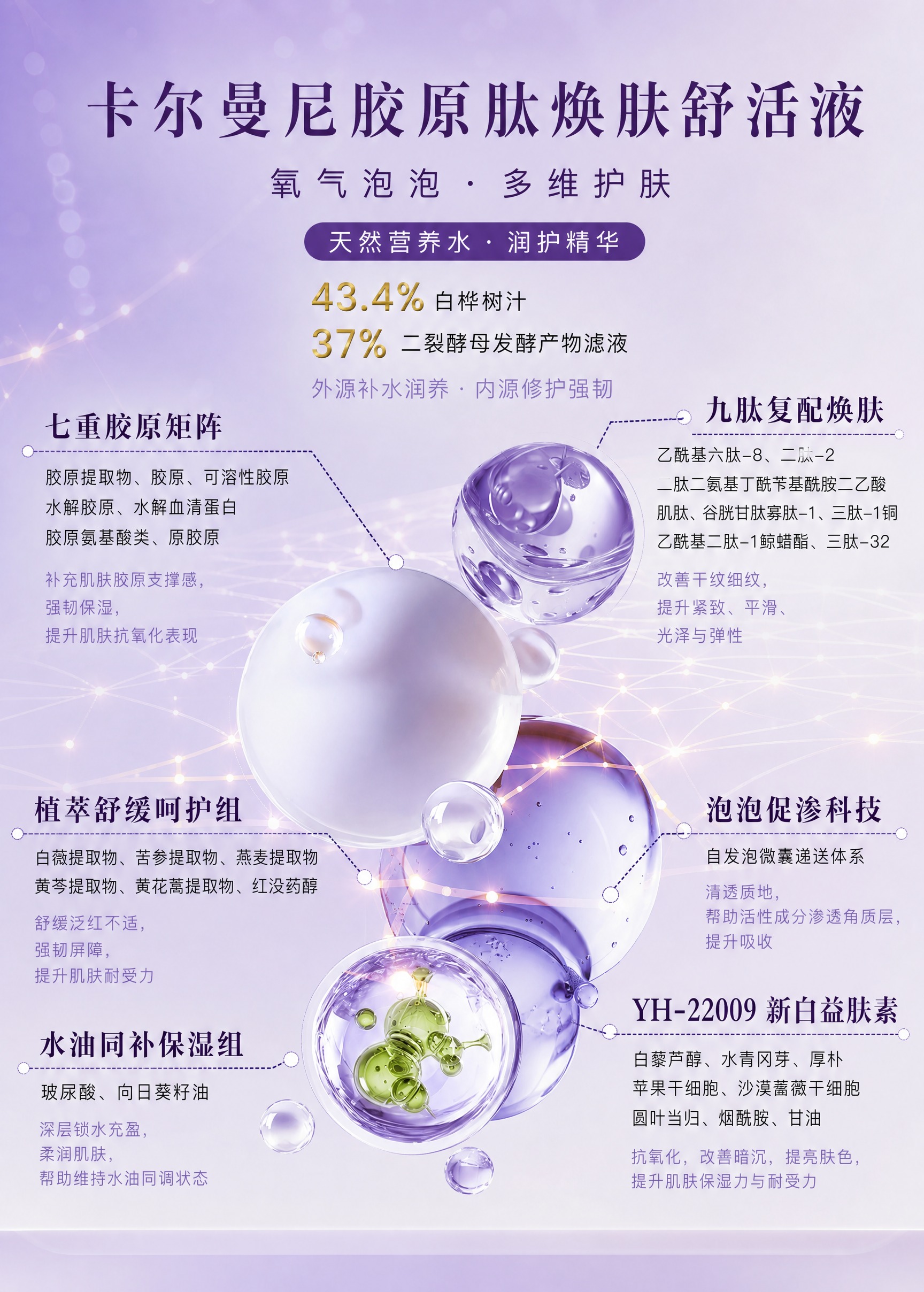 基于参考图的版式结构，重新生成一张A4竖版成分信息图。完全保留… - 图片创意预览