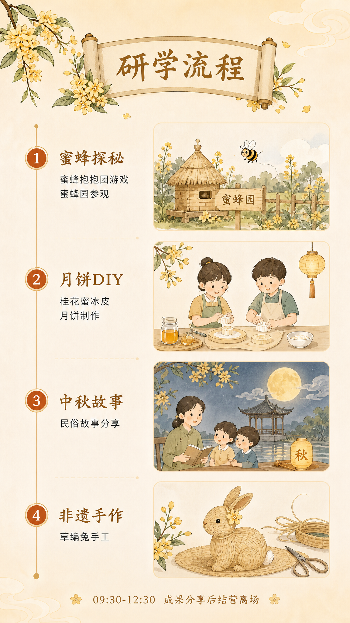 第三张：研学流程海报。延续国风工笔风格和暖黄米白配色。标题："… - 图片创意预览