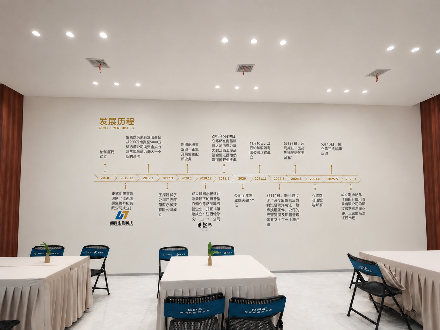 将墙面上的发展历程时间轴内容整体缩小，居中摆放在墙面中央，不要… - 图片创意预览