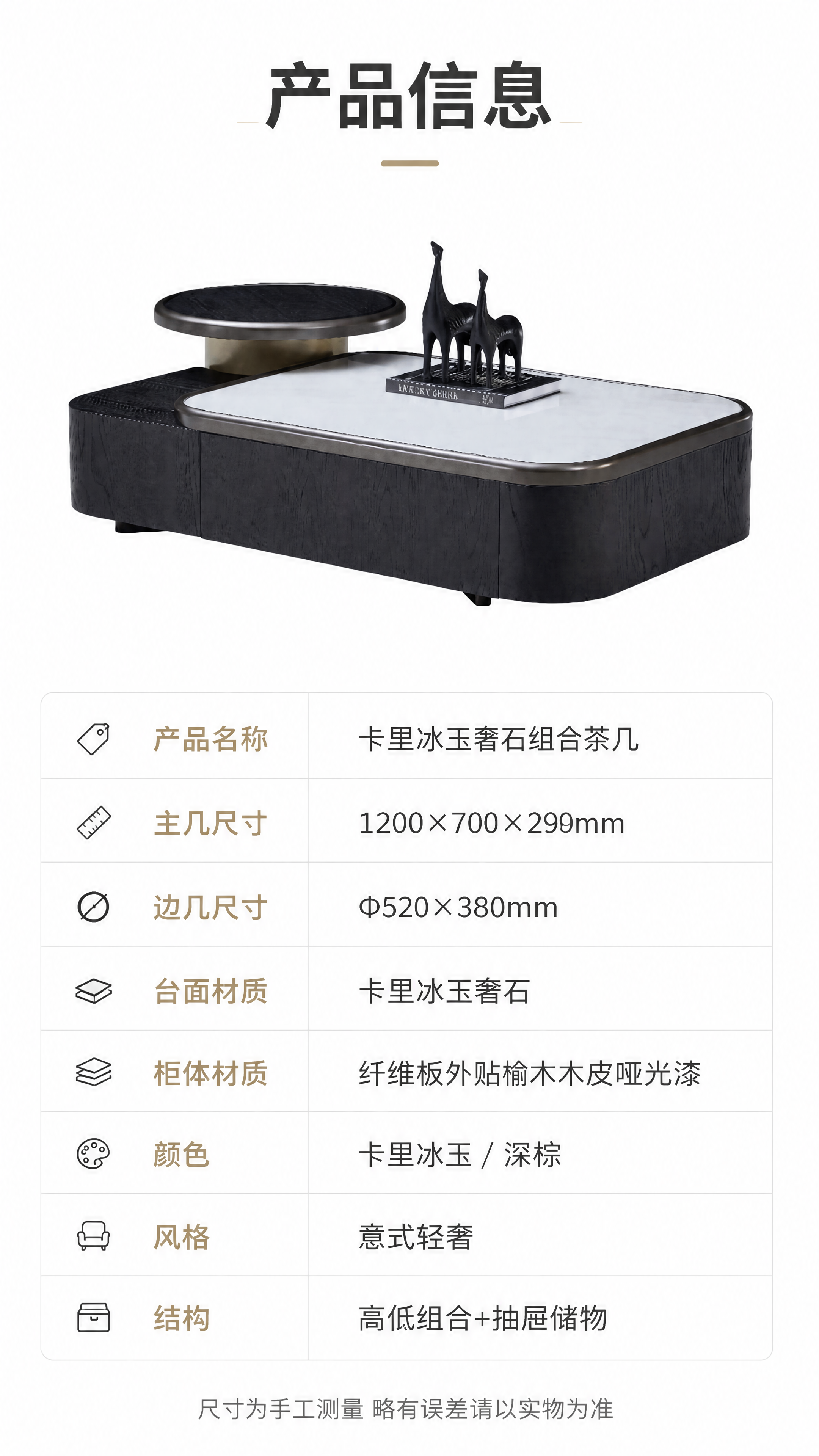[第8张] 产品信息页-规格参数表收口。本张使用【图1】作为产… - 图片创意预览