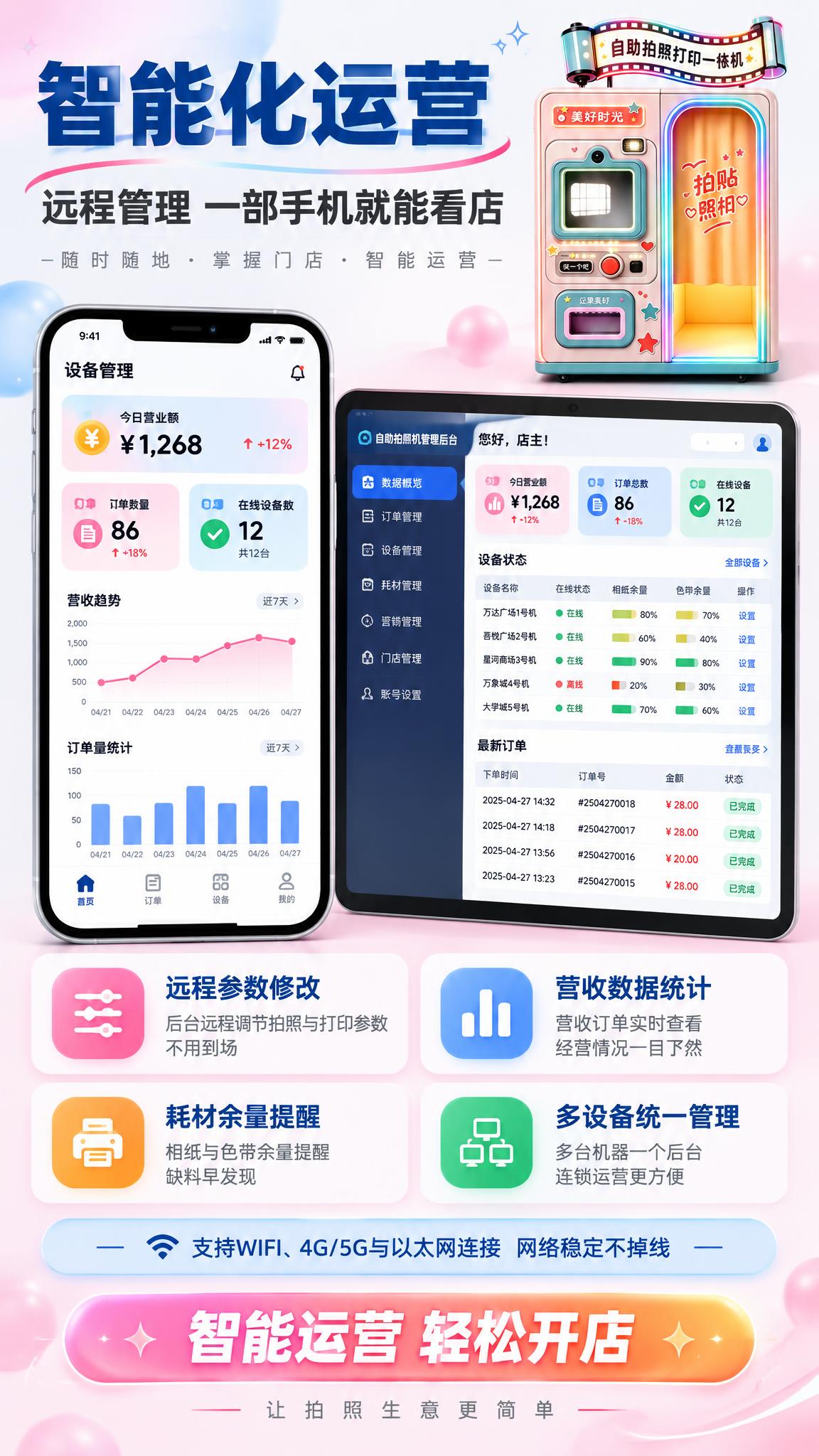 [详情页-2 智能化运营] 自助拍照打印一体机智能化运营详情页… - 图片创意预览