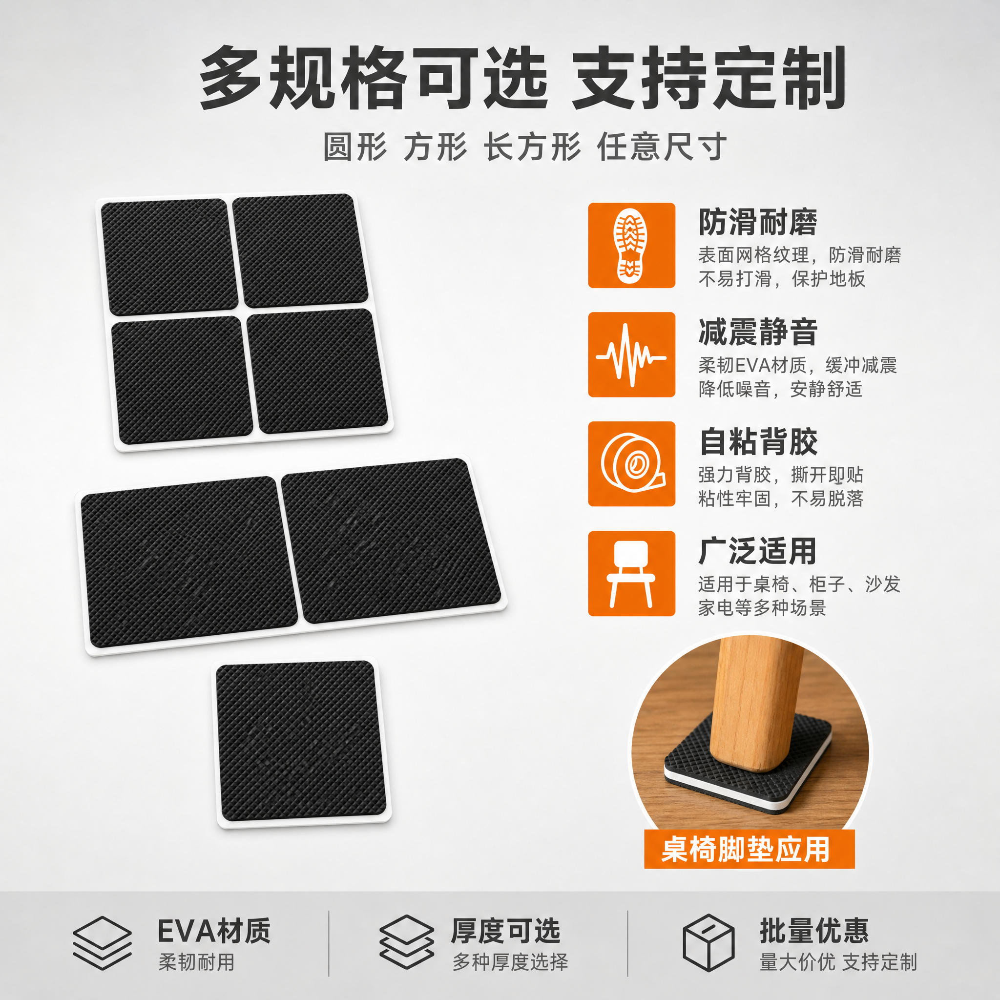 [主图-2] 网格EVA脚垫卖点信息图 展示多规格与应用场景… - 图片创意预览