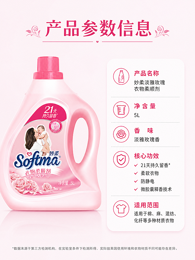 使用商品详情页技能根据商品图「图片1」生成详情页，参考图为，商品名称为 ，卖点为 ，适配平台为抖音/快手，图片比例为3:4，需求屏数为5张，