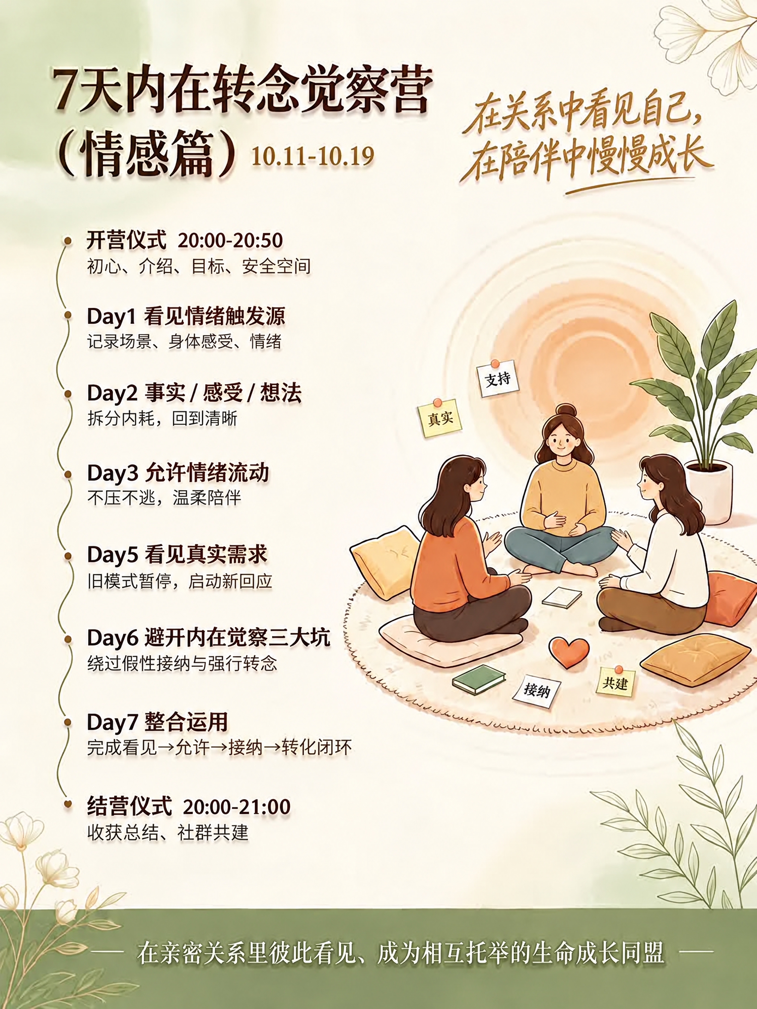 修正这张海报里的3处文字错误，其他所有内容保持不变： 1. D… - 图片创意预览