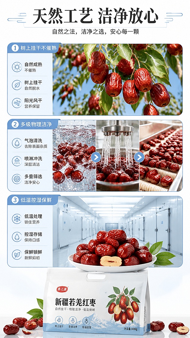 使用商品详情页技能根据商品图「图片1」生成详情页，参考图为，商品名称为快砳新疆红枣 ，卖点为原产地优势：产自新疆喀什麦盖提核心红枣产区，依托充足日照、显著昼夜温差，自然生长环境优越，利于果实风味物质。  品种表现：选用当地适配性良好的红枣品种，果形均匀规整、色泽自然红润，果核细小、果肉厚实饱满，可食比例高，食用体验更佳。  物理洁净工艺：采用树上自然挂干，不催熟，辅以多级物理清洗与低温控湿处理，洁净度高，开袋即可直接食用。  食用适配场景多：果肉紧实细腻、清甜不腻、枣香自然，干吃软糯适口，泡水出香快，煲汤煮粥不易散烂，满足日常零食、茶饮、膳食搭配等多种需求。  锁鲜储存设计：500 克密封包装结构，有效阻隔潮气与杂质，减少受潮、结块、虫蛀风险，居家囤放与日常取用均方便省心。  稳定品控体系：由产地专业合作社全程管控，从种植、采摘到筛选、封装执行标准化流程，人工分级剔除残次果，批次品质稳定可靠。  源头直供保障：产地直采直发，减少中间流通环节，原料来源清晰可溯。，适配平台为淘宝/天猫，图片比例为9:16，需求屏数为8张，高级 精致
