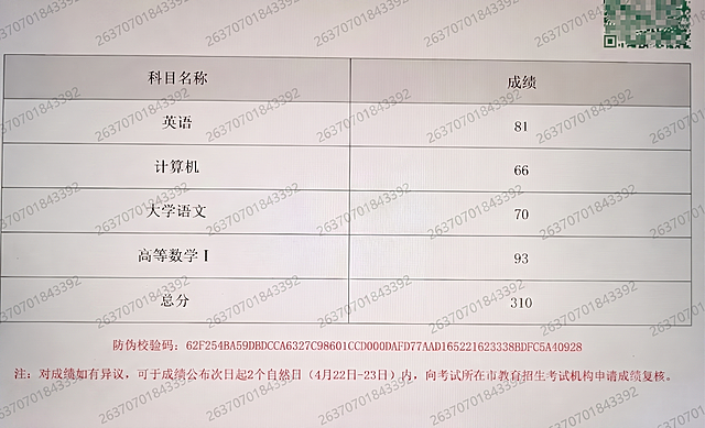 在这张干净的成绩单图片上添加平铺重复的文字水印，文字内容为：26370701843392，保持原表格文字内容清晰可辨，水印均匀分布在整张图片背景上
