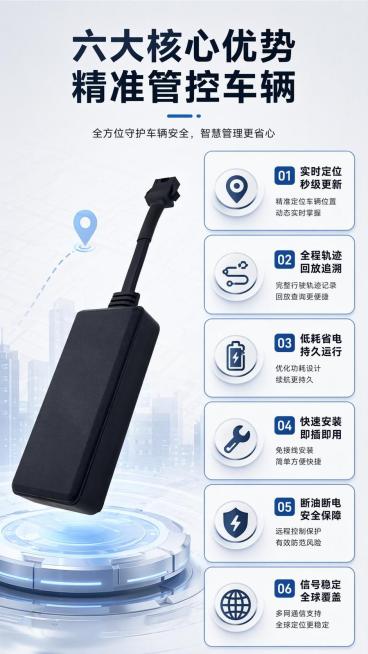 [第3屏] 核心卖点总览-GPS定位器核心优势展示页。本屏使用【图1】作为商品展示主体。
[氛围/风格] 专业科技风，卡片化分区，清晰有条理，商业设计质感。
[元素布局] 左部放大展示定位器产品，占比预览效果