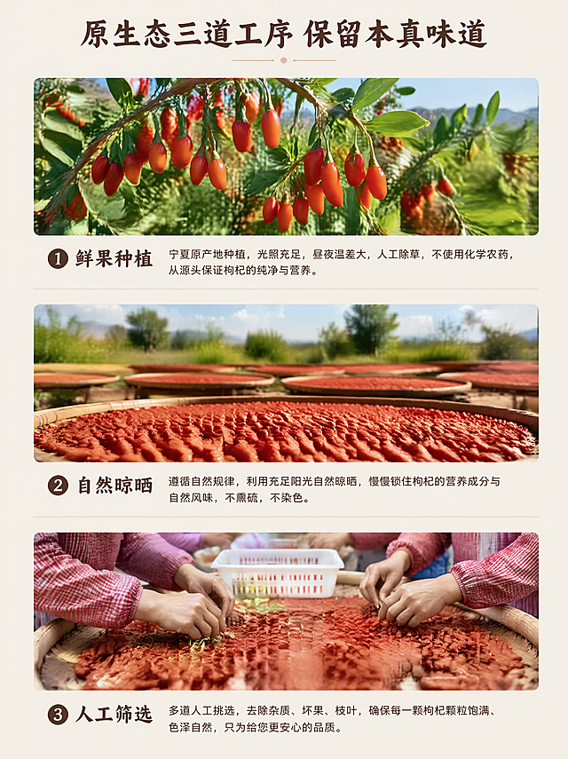 使用商品详情页技能根据商品图「图片1」「图片1」「图片1」「图片1」「图片1」「图片1」「图片1」「图片1」生成1套详情页，参考图为，商品名称为宁夏枸杞，卖点为一、产品基础信息 产品名称：宁夏枸杞 产地：宁夏 净含量：360 克 保质期：12 个月 生产日期：见产品包装袋 储藏方式：干燥冷藏 二、产品核心卖点 1. 原料与采摘 6 月头茬大果，宁夏本土自然土生种植、原产地特产； 鲜果出果率低：约 10 斤鲜果晾晒仅出 1 斤头茬枸杞，果型大、果肉厚实。 2. 品质特点 地理优势：宁夏特殊地域种植，枸杞糖分偏低、干燥度佳； 洁净度：杂质少、不易返潮结块，干度足； 食用口感：干嚼甘甜，泡水后茶汤清亮。 3. 生产工艺 产自宁夏无污染种植基地，经历鲜果种植→自然晾晒→人工筛选三道工序，原生态原汁原味。 三、食用方法 可直接干吃，也能泡茶、泡酒、煮粥、煲汤。，适配平台为淘宝/天猫，图片比例为4:3，需求屏数为6张，其他要求为