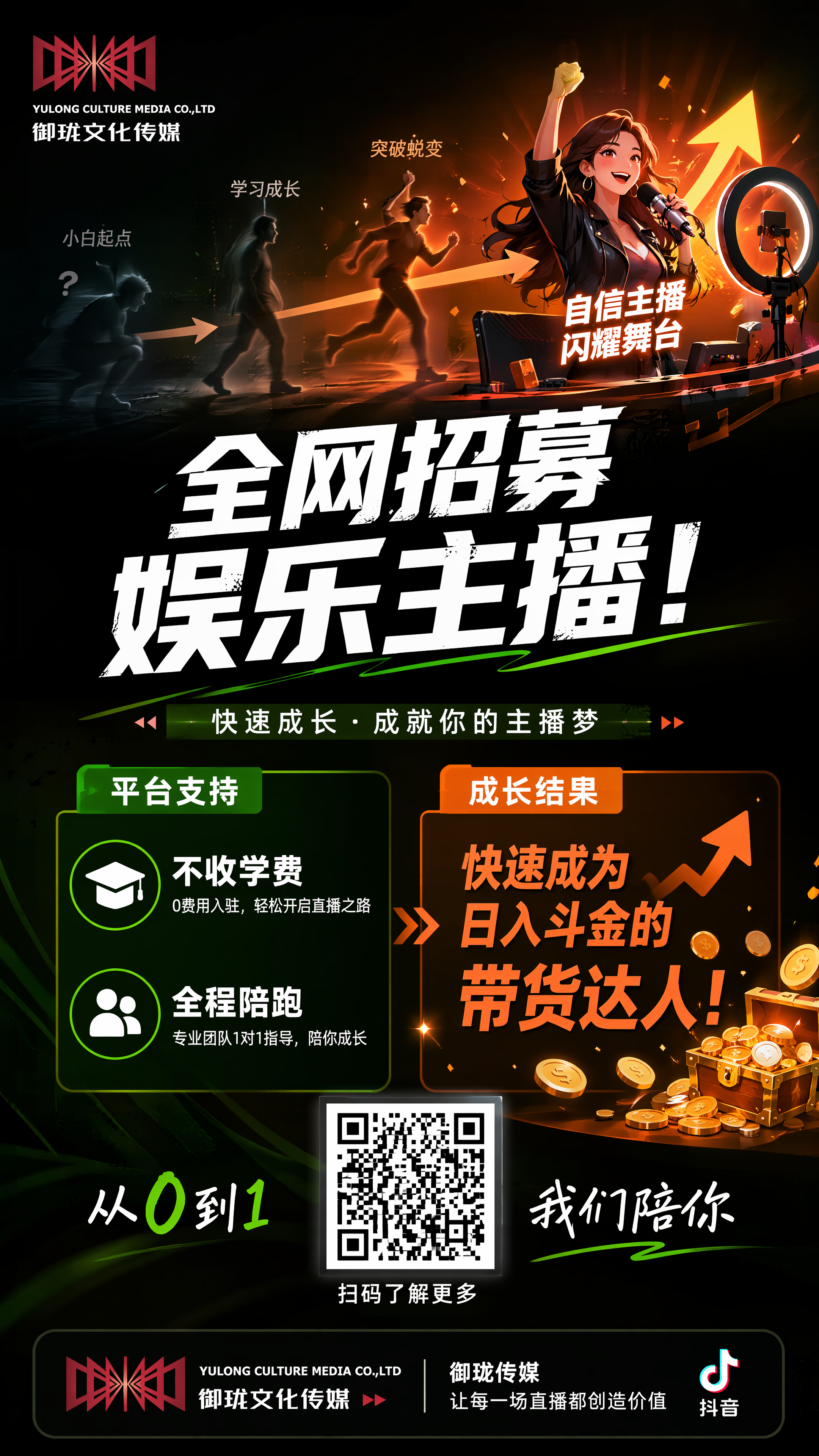1. 暑假逆袭计划启动！0 学费学直播，日结 3 位数起，两个… - 图片创意预览
