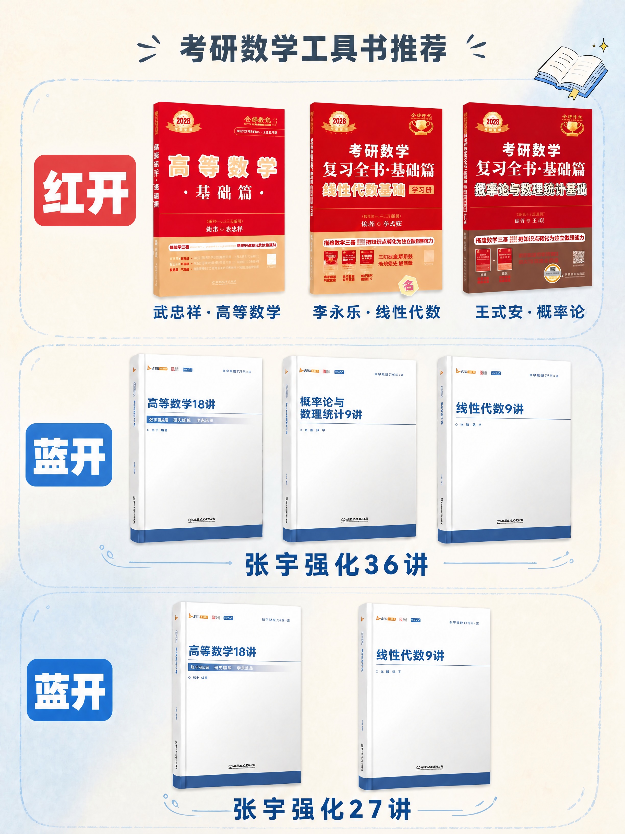 在图片第一行「红开」区域的最右侧，新增王式安的概率论与数理统计… - 图片创意预览