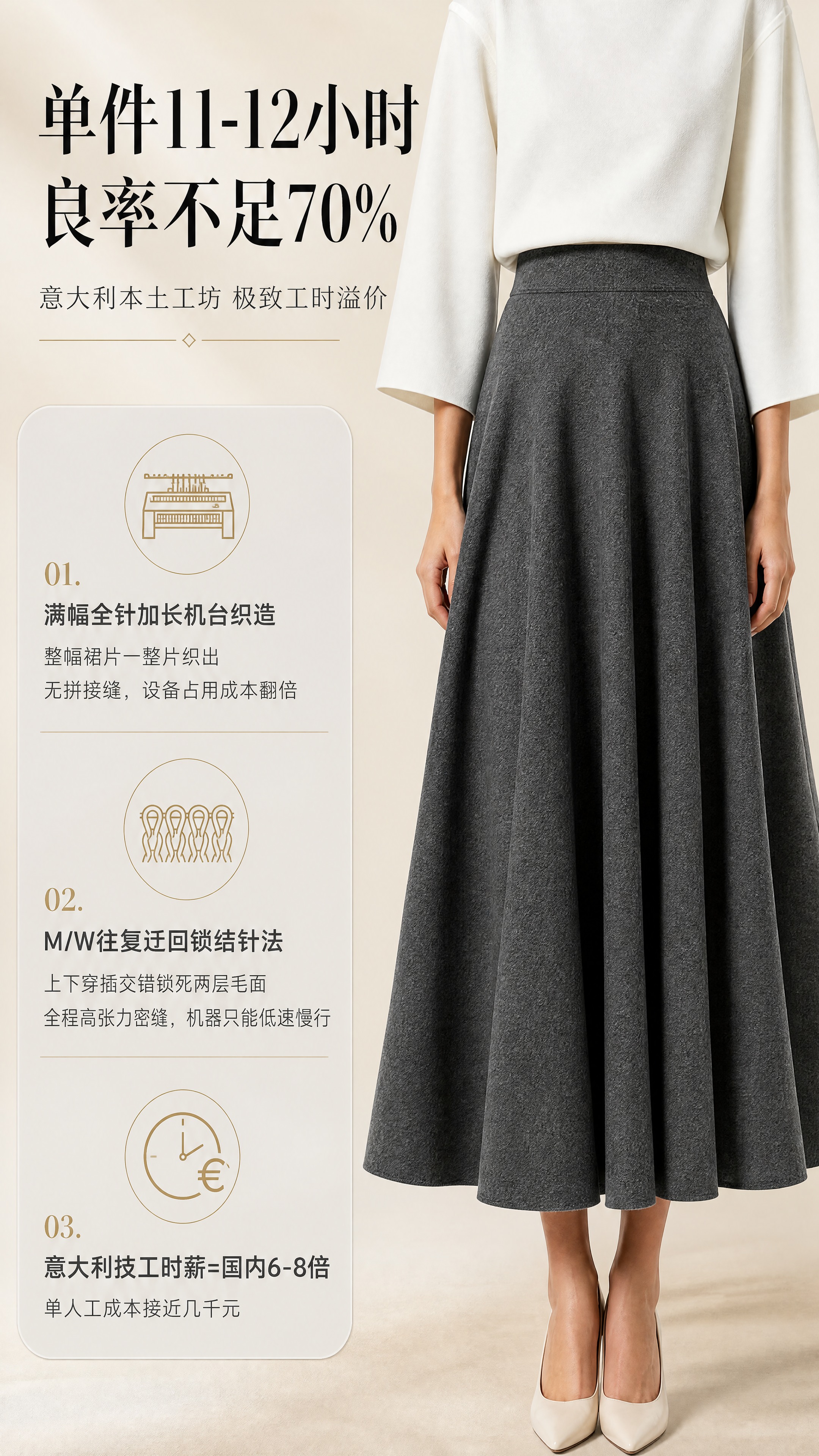 [商品] 使用【图2】深花灰色半身裙模特正面图；商品处理：保留… - 图片创意预览