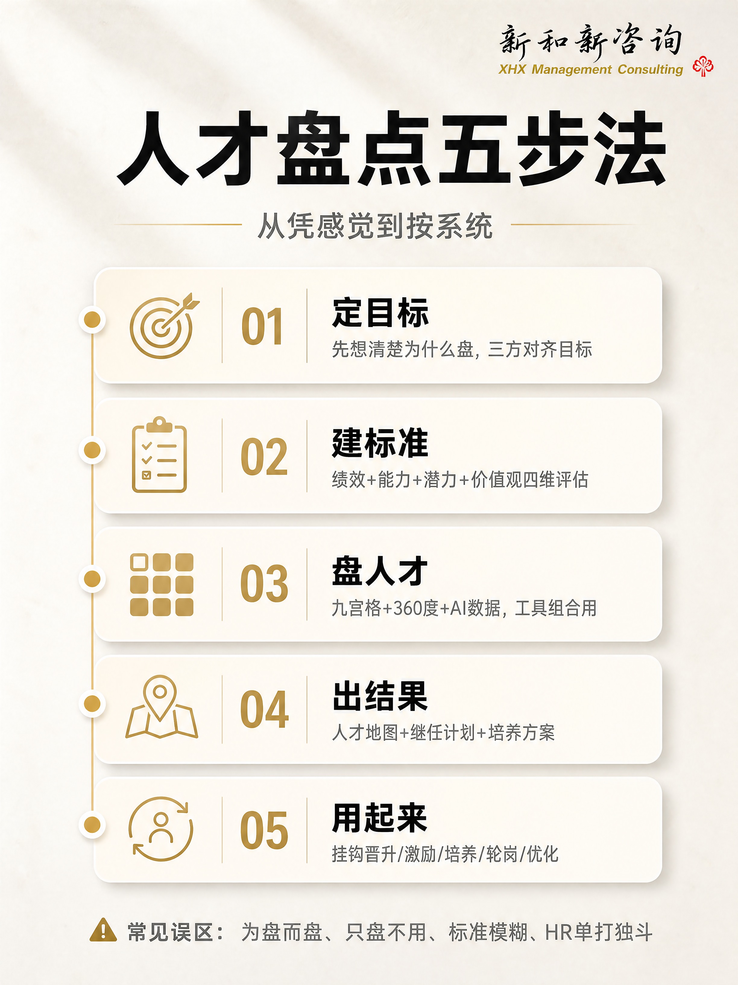 [商品] 使用【图1】新和新咨询Logo，保留黑色书法字体"新… - 图片创意预览