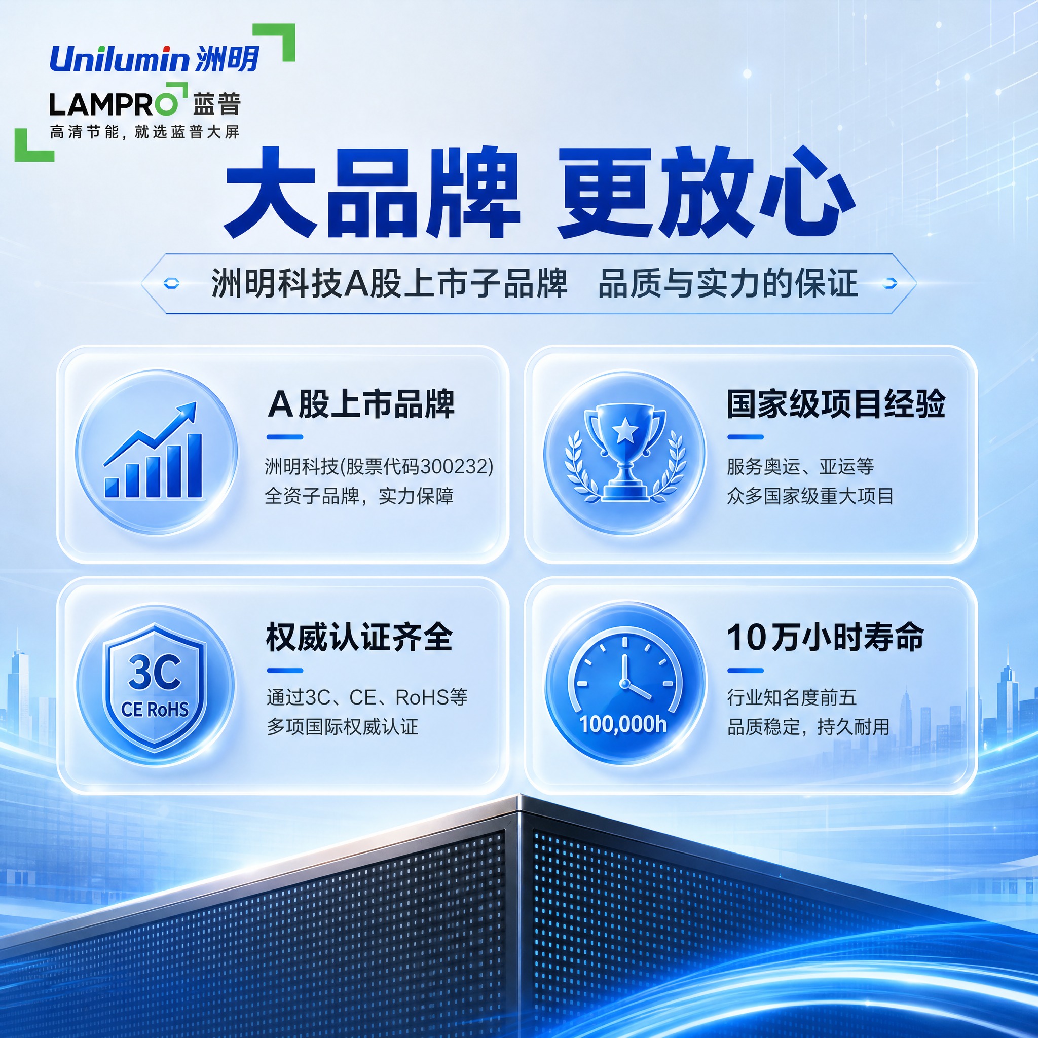 [主图-3] 洲明蓝普LED显示屏品牌实力与品质保证图，突出洲… - 图片创意预览