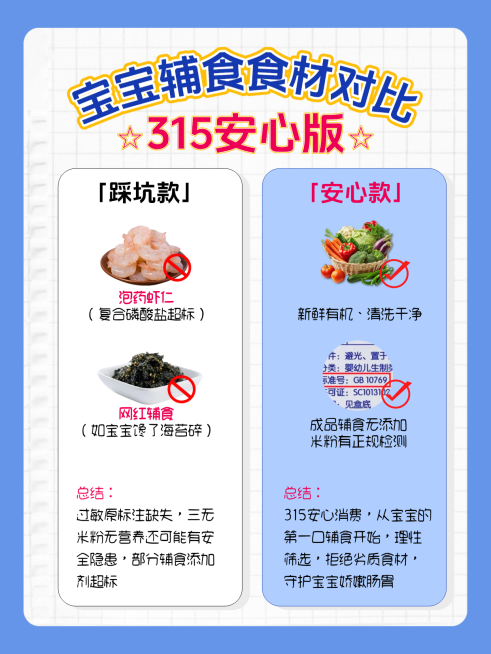 315母婴安全警示小红书配图对比预览效果