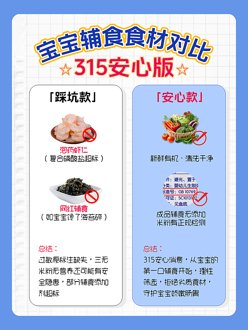 315母婴安全警示小红书配图对比