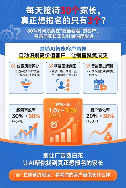 按照提供的文案内容，优化海报的视觉呈现，让信息层级更清晰，突出核心卖点和数据，增强视觉吸引力预览效果