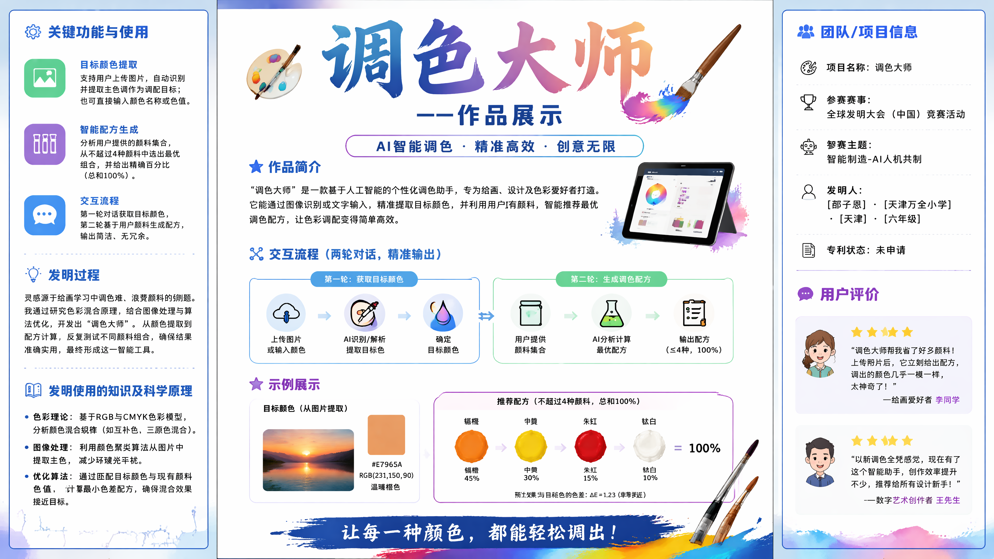 创意预览图
