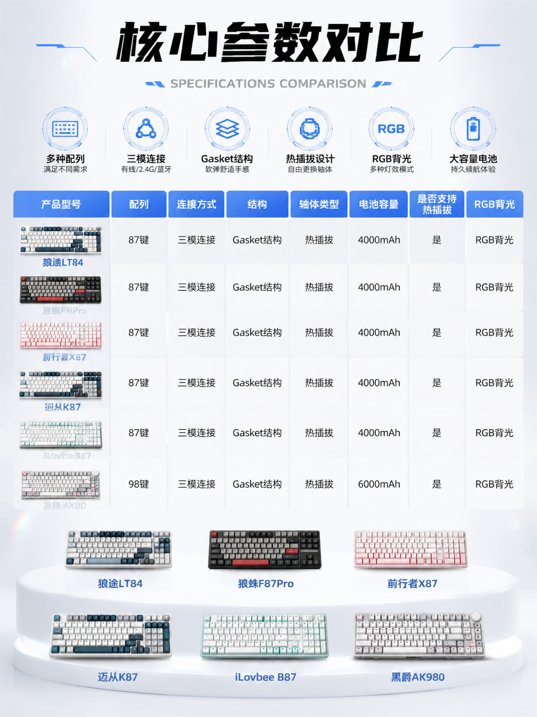 3:4竖版商业数码海报，纯净瓷白色背景，微弱冰白镭射细碎光晕，… - 图片创意预览