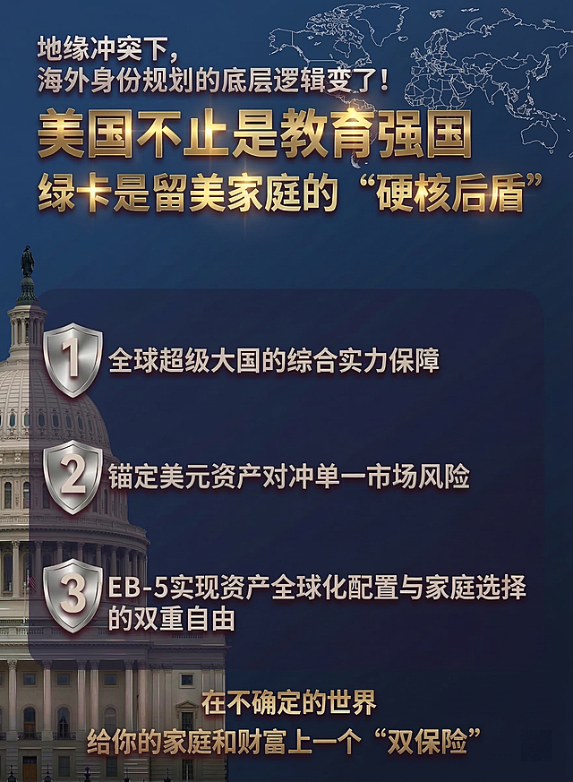 替换左侧的白宫图片和右上角世界地图为更清晰的版本，保持原有位置、颜色渐变和风格不变，保留所有文字内容、盾牌序号和排版布局不变，整体清晰度提升