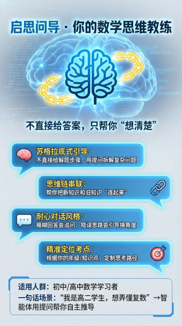 海报设计方案
1. 主视觉区域
标题（大字体 + 科技感字体）：启思问导・你的数学思维教练
核心标识：用你提供的 “蓝色大脑 + 黄色思维链” 图标（放大居中，加发光特效）
slogan（副标题）：不预览效果