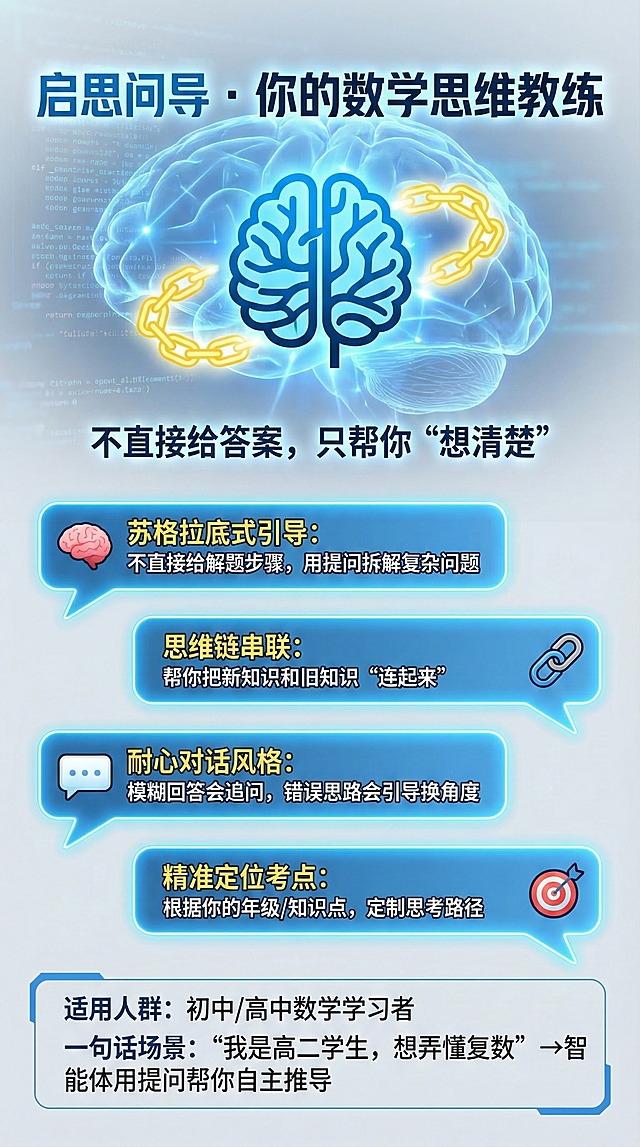 海报设计方案
1. 主视觉区域
标题（大字体 + 科技感字体）：启思问导・你的数学思维教练
核心标识：用你提供的 “蓝色大脑 + 黄色思维链” 图标（放大居中，加发光特效）
slogan（副标题）：不直接给答案，只帮你 “想清楚”
2. 核心优势模块（分点展示）
用 “对话气泡 + 图标” 排版：
🧠 苏格拉底式引导：不直接给解题步骤，用提问拆解复杂问题
🔗 思维链串联：帮你把新知识和旧知识 “连起来”
💬 耐心对话风格：模糊回答会追问，错误思路会引导换角度
🎯 精准定位考点：根据你的年级 / 知识点，定制思考路径
3. 应用场景（底部小模块）
适用人群：初中 / 高中数学学习者
一句话场景：“我是高二学生，想弄懂复数”→ 智能体用提问帮你自主推导
4. 视觉风格
主色调：科技蓝 + 浅灰（呼应智能体界面）
点缀色：黄色（对应思维链图标）
背景：轻微的 “代码纹理 / 思维网络图” 暗纹，增强科技感