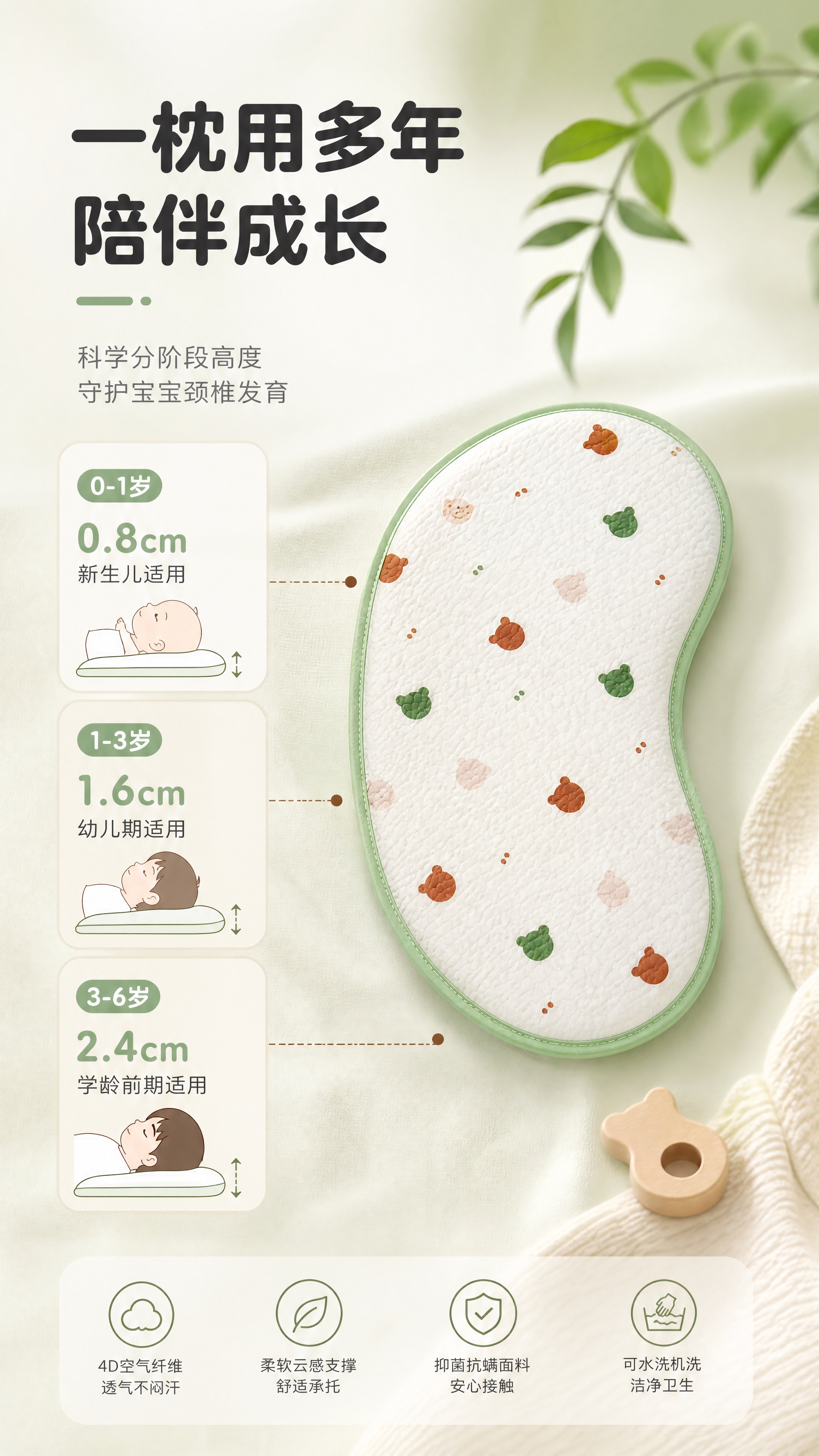[商品] 使用【图1】绿边小熊头款4D空气纤维婴童云片枕；保留… - 图片创意预览