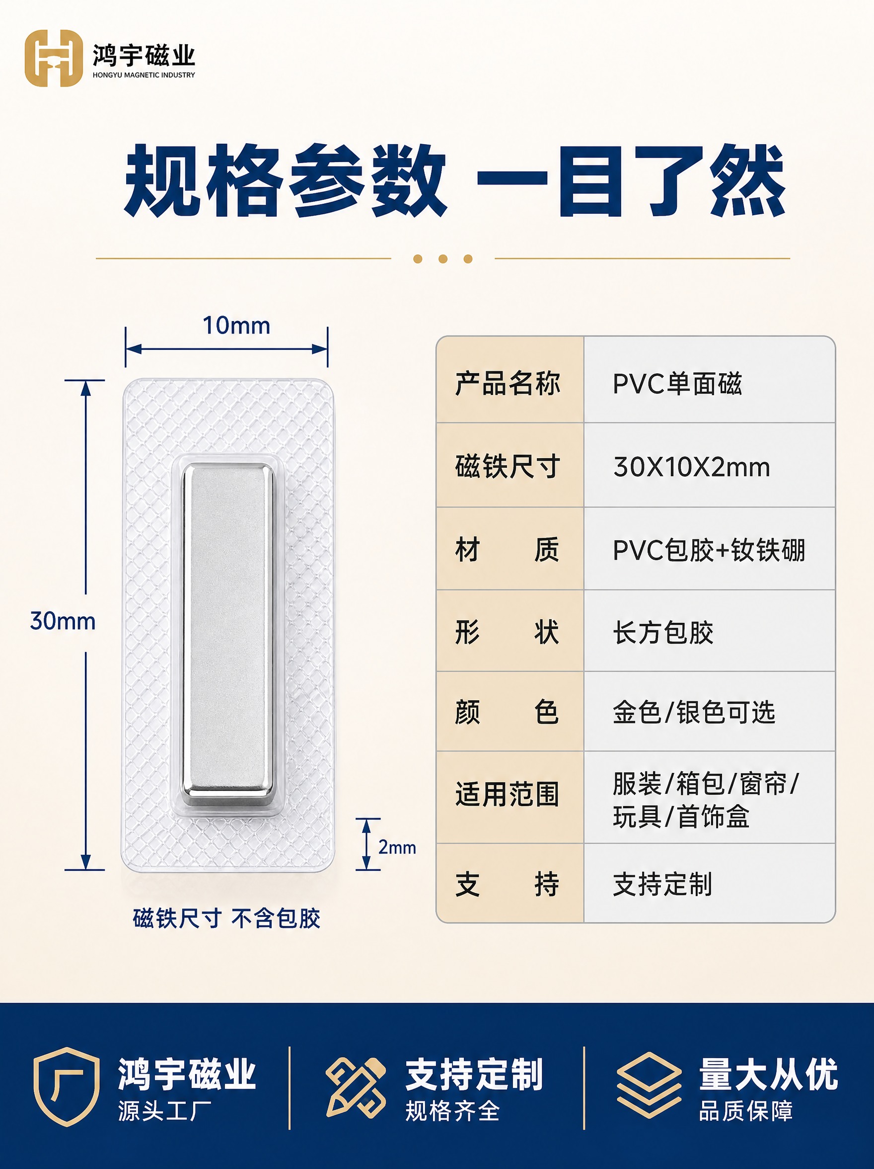 [商品] 使用【图4】【图5】长方形PVC单面磁产品；保留透明… - 图片创意预览