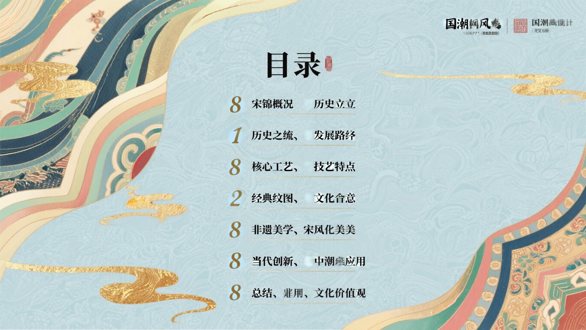 PPT目录页设计，标题“目录”，包含8个目录项：宋锦概况与历史地位、历史源流与发展脉络、核心工艺与技艺特点、品类划分与用途、经典纹样与文化寓意、色彩美学与宋式审美、非遗认证与传承保护、当代创新与国潮应预览效果